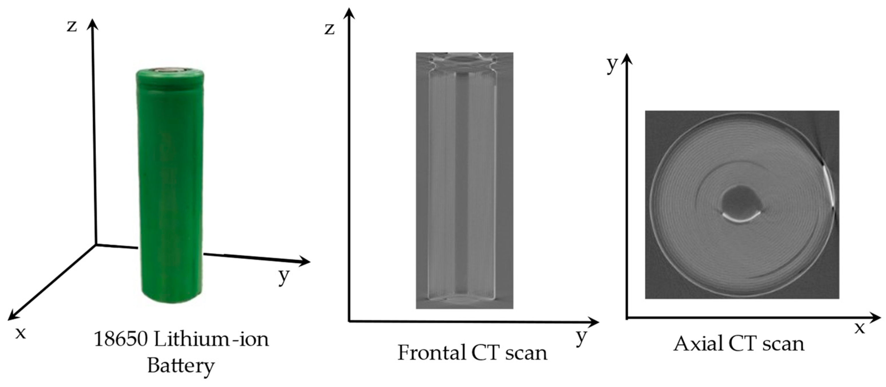Sensors 24 01102 g002