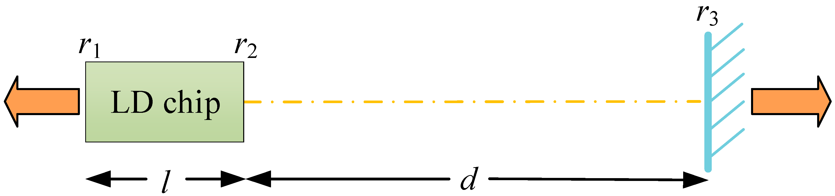 Sensors 24 01103 g001