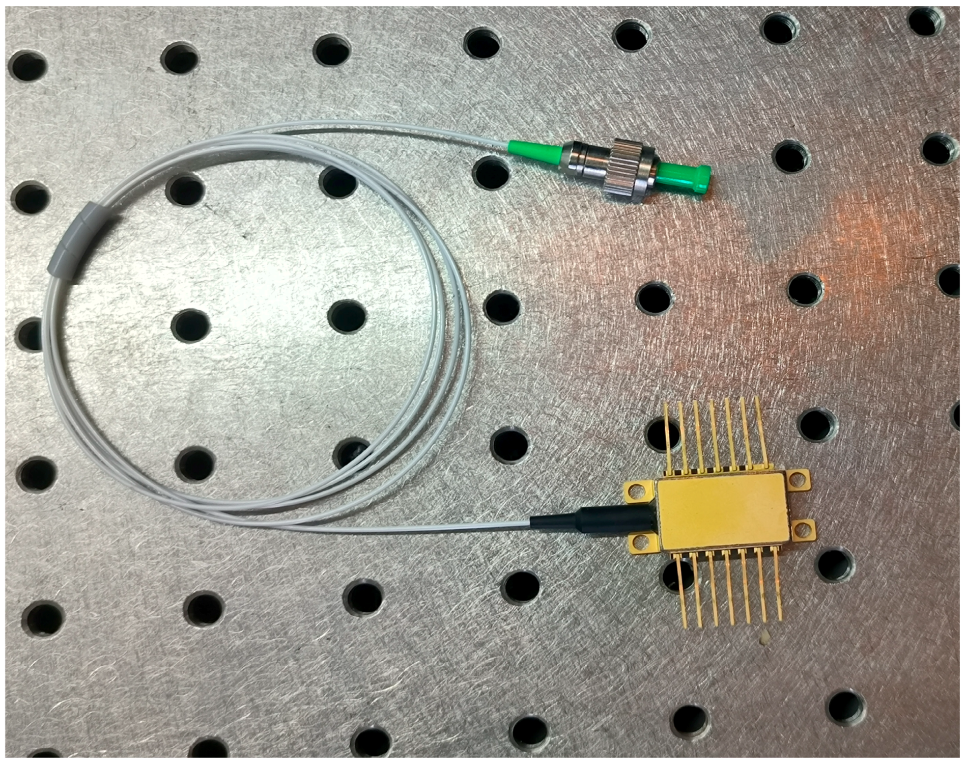 Sensors 24 01103 g006