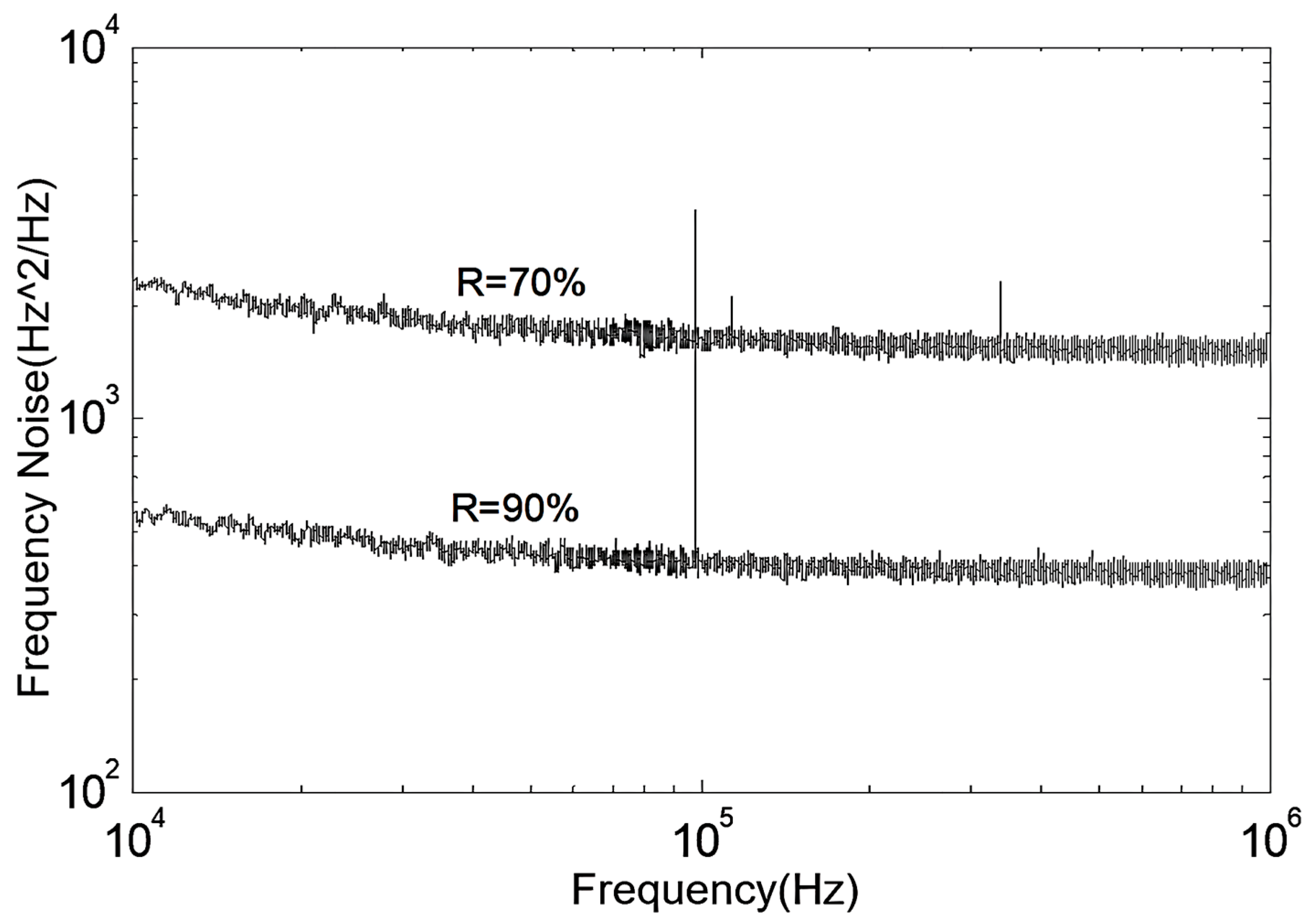 Sensors 24 01103 g013