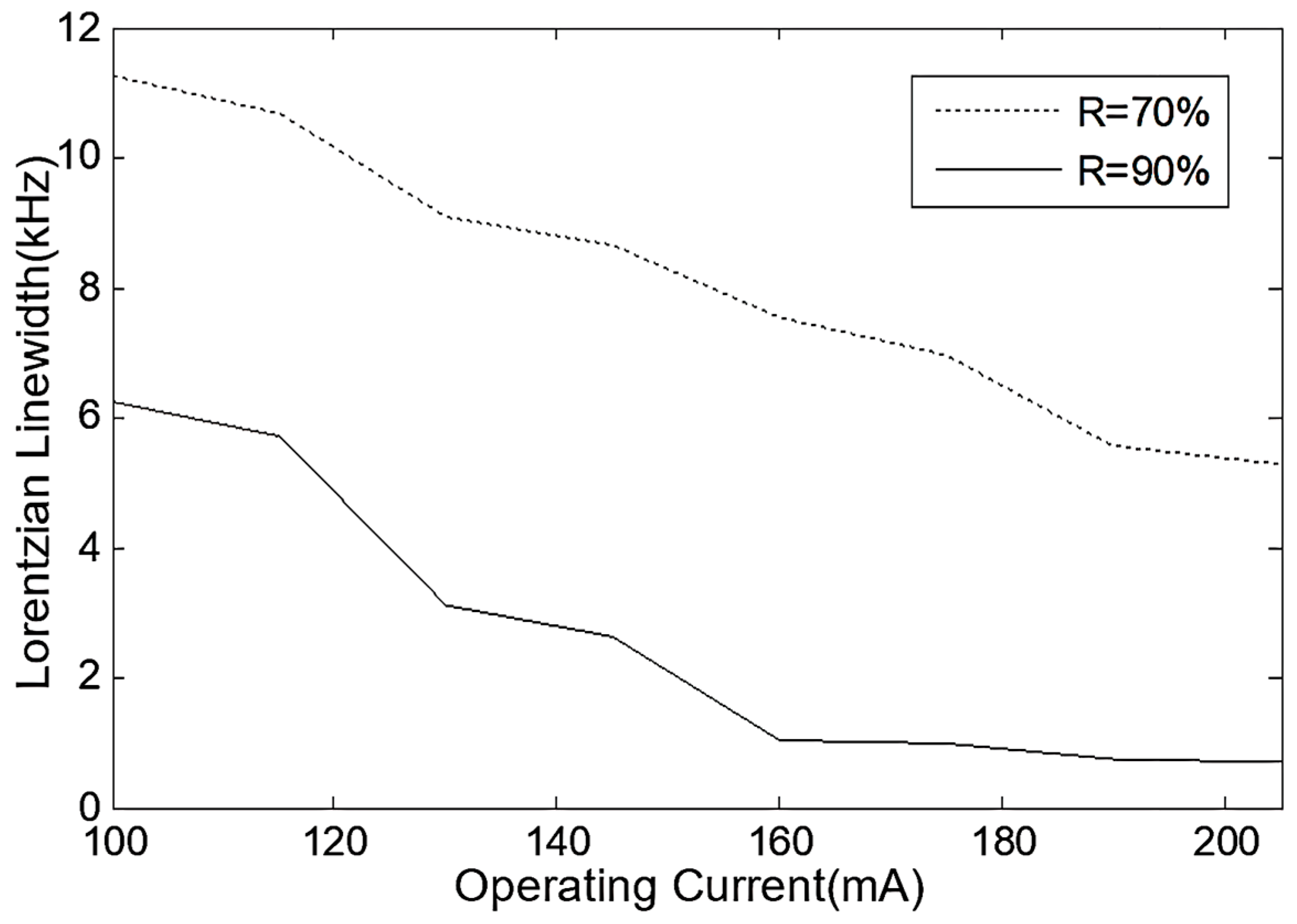 Sensors 24 01103 g014