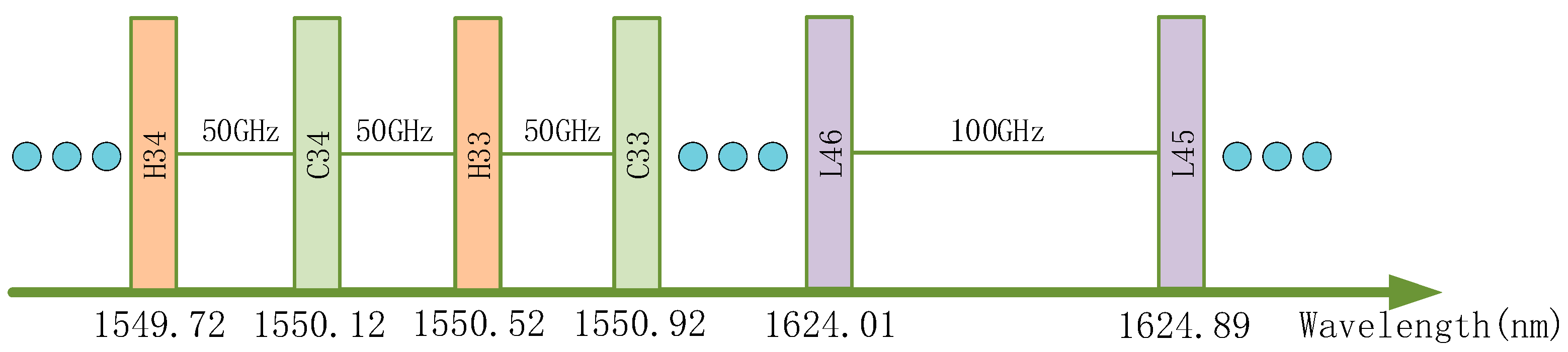 Sensors 24 01103 g016