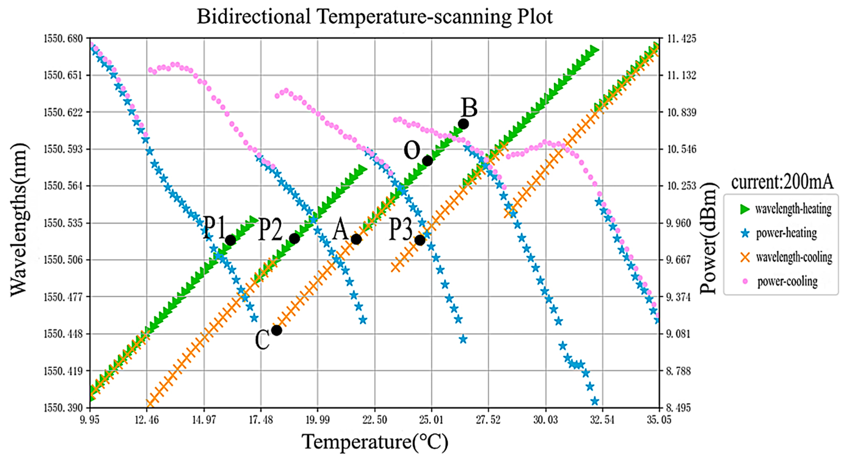Sensors 24 01103 g017