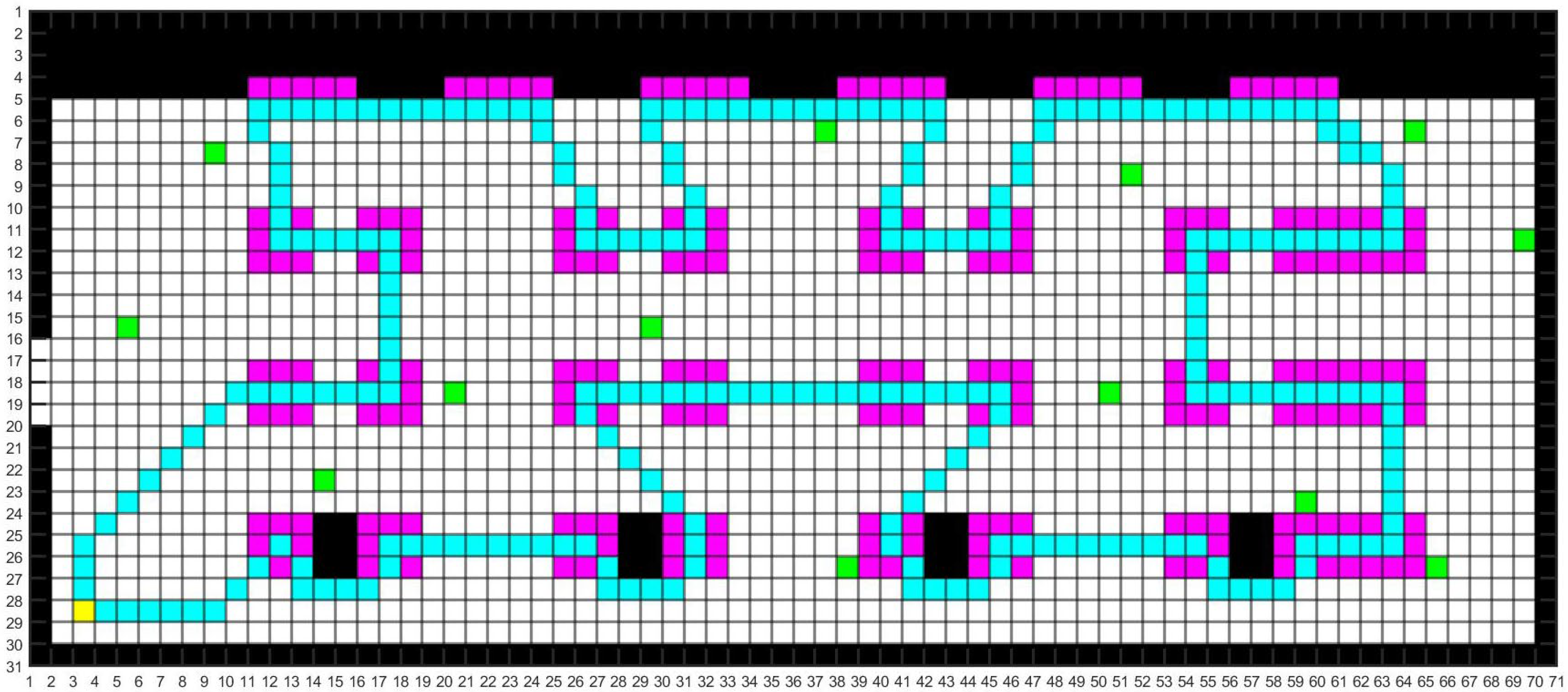 Sensors 24 01104 g008