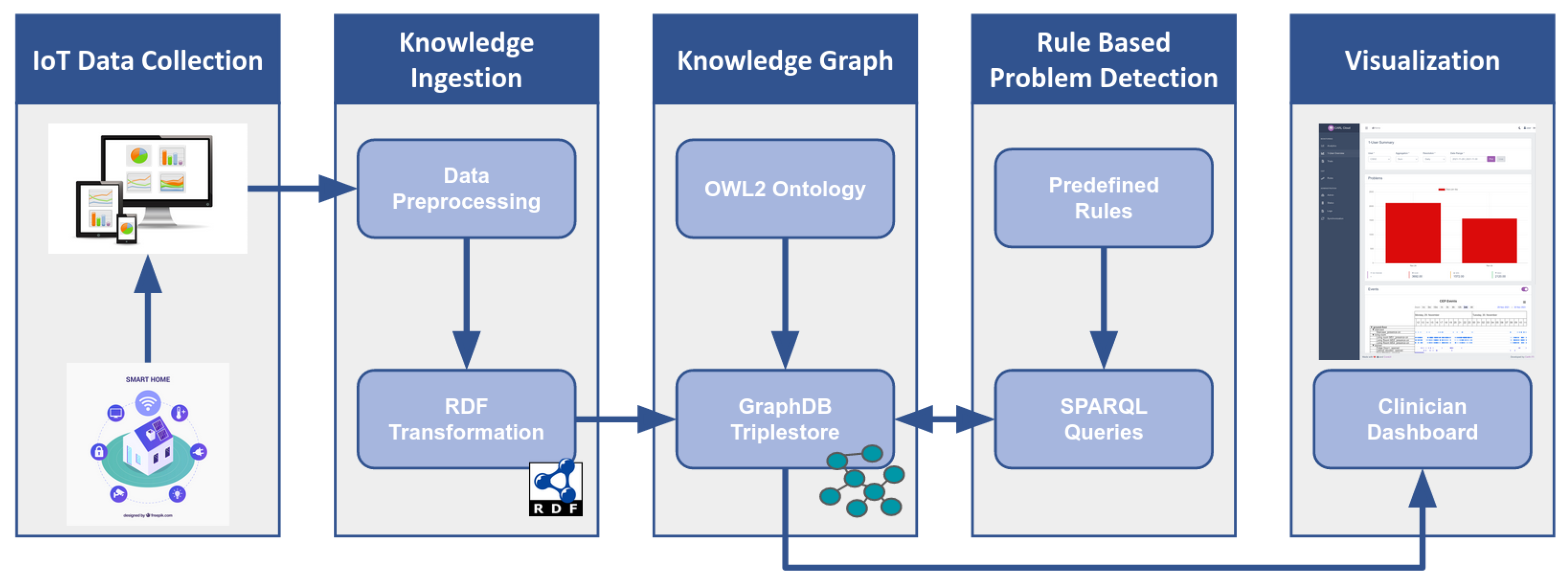 Sensors 24 01107 g001