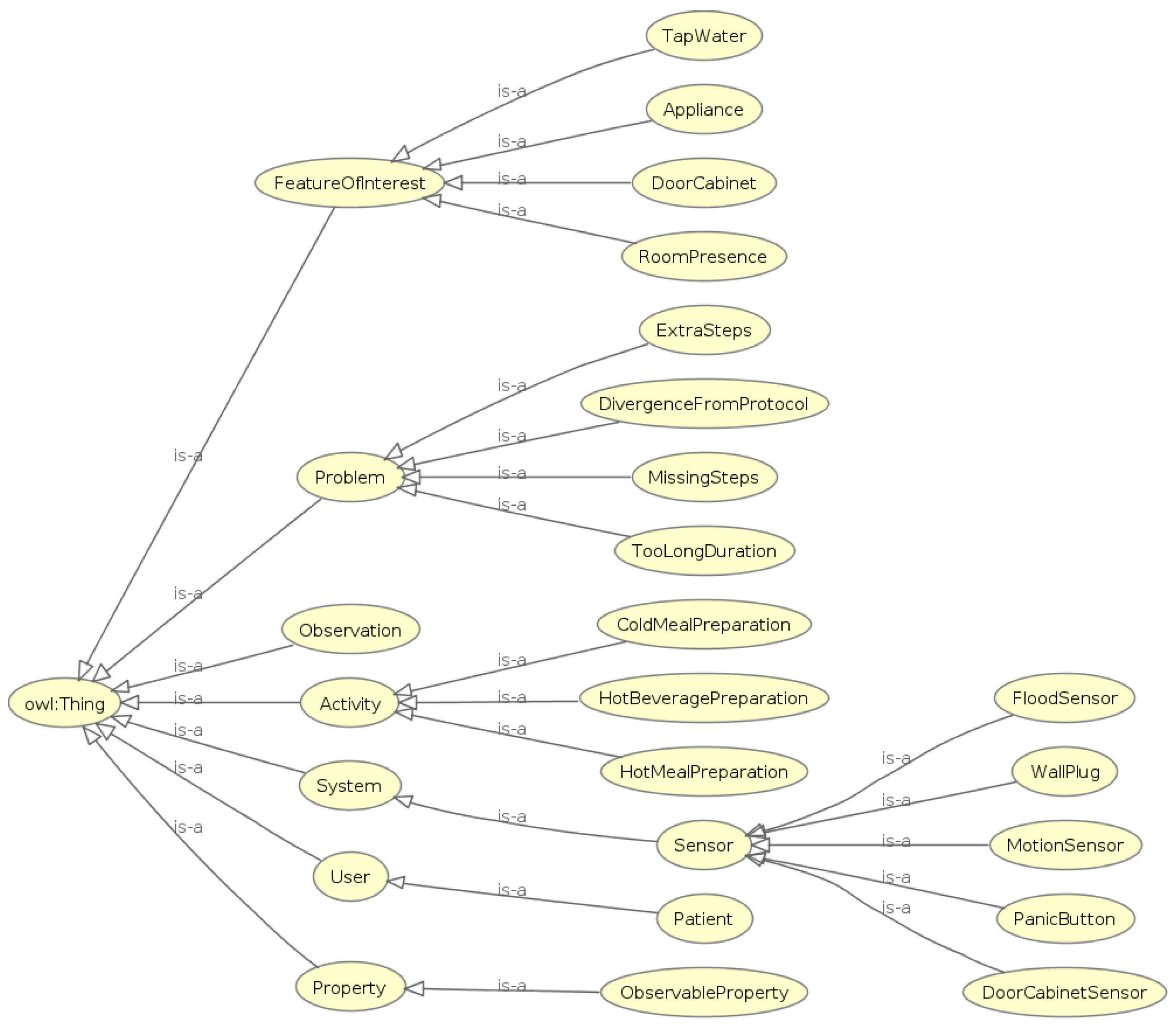 Sensors 24 01107 g004