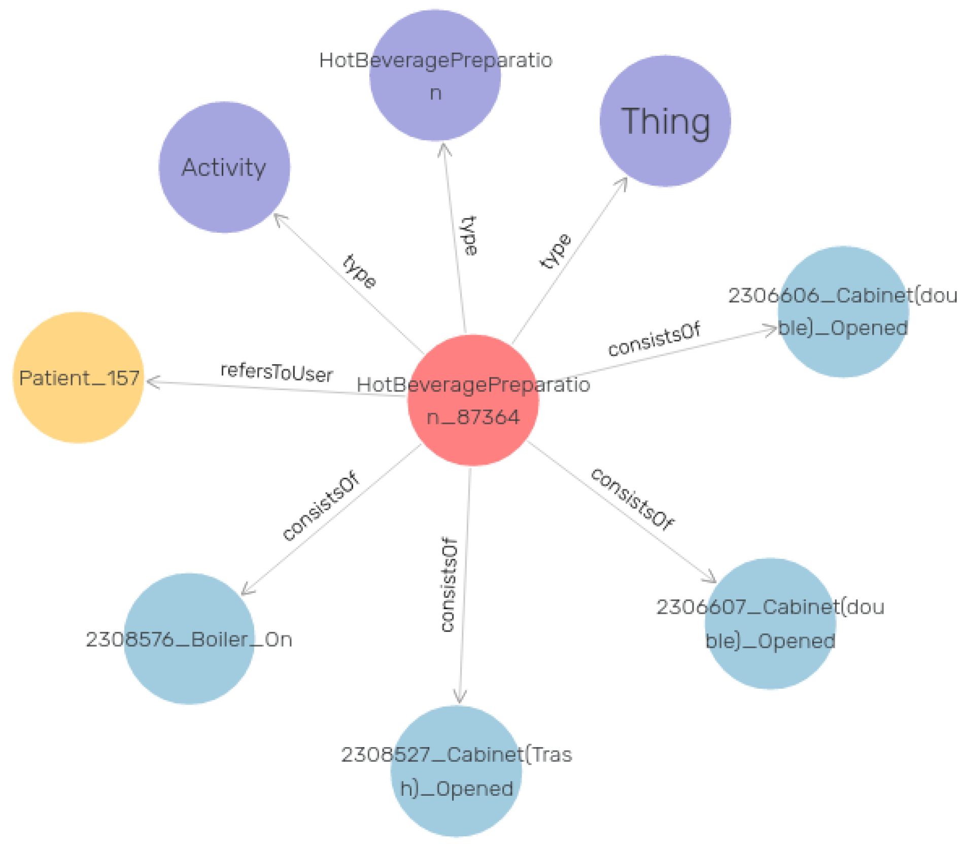 Sensors 24 01107 g006