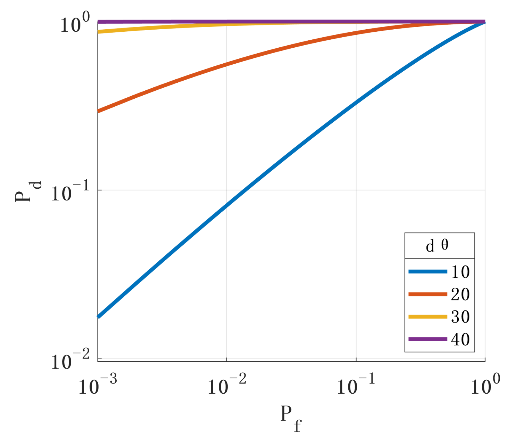 Sensors 24 01116 g005