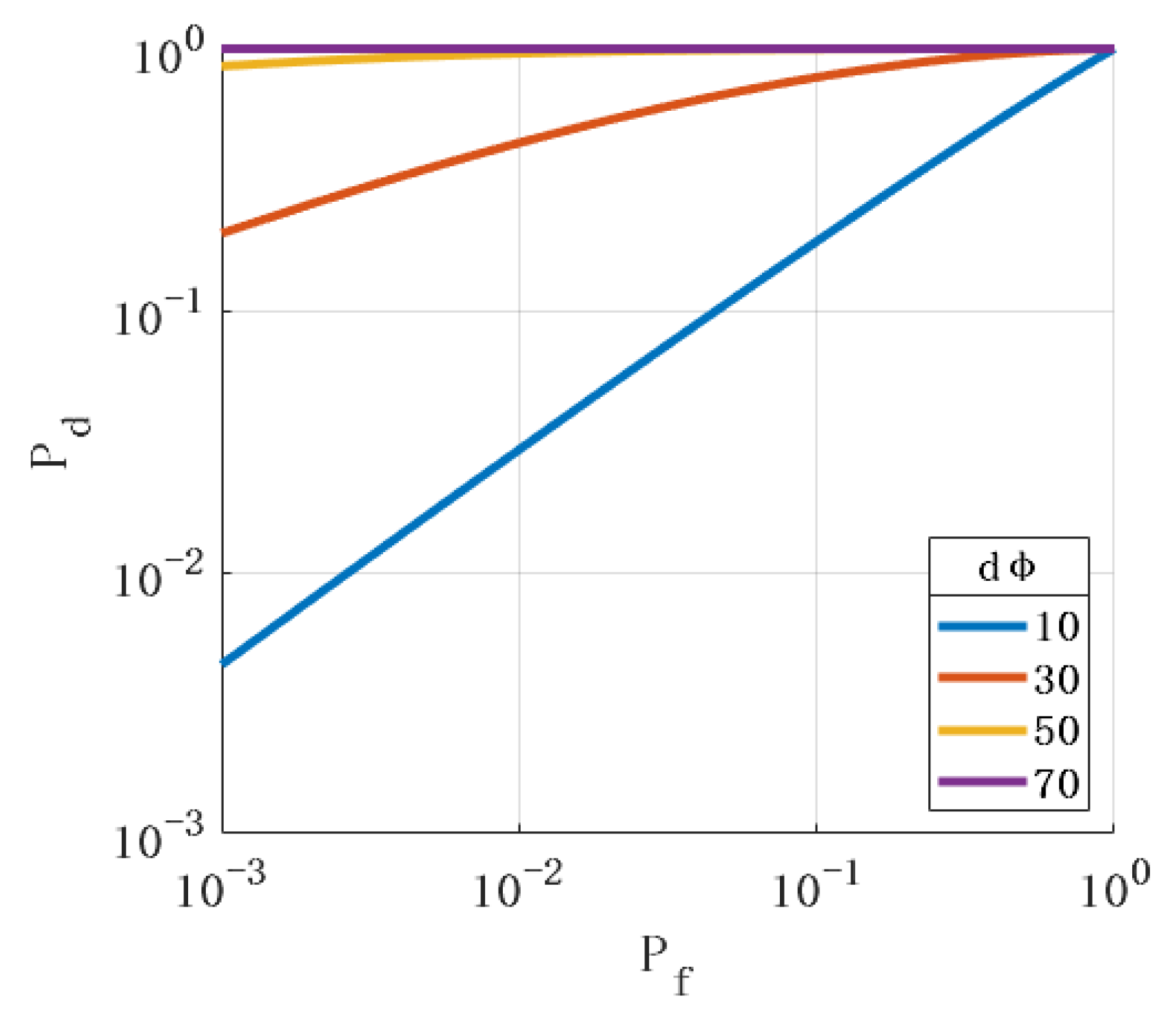 Sensors 24 01116 g006