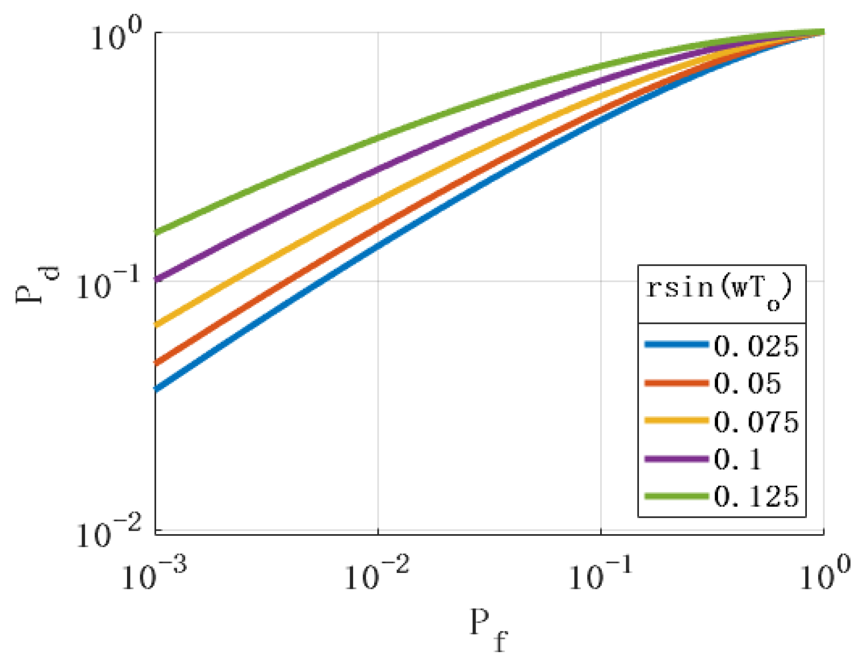 Sensors 24 01116 g007