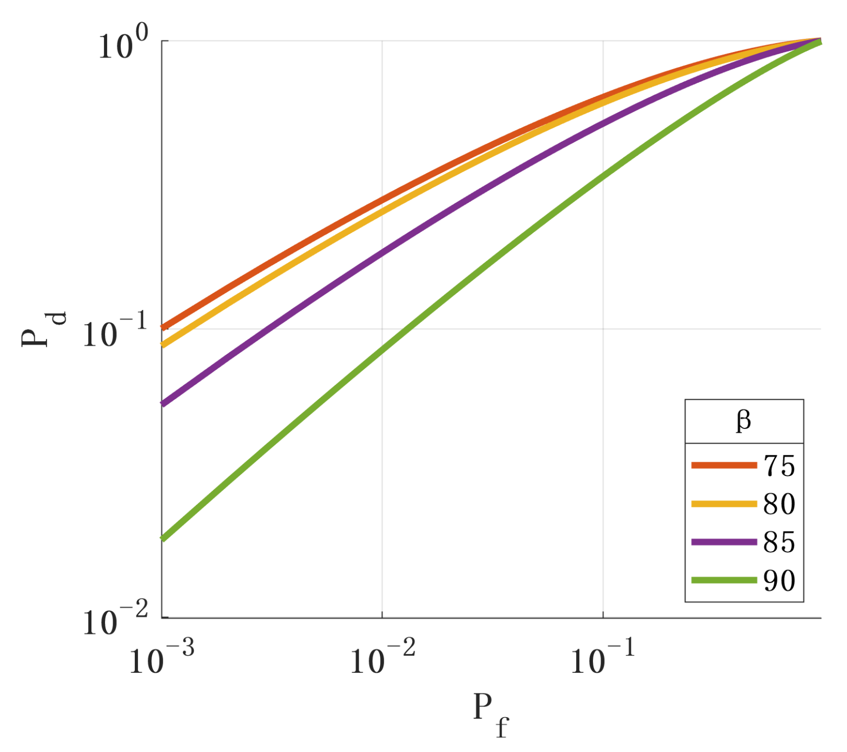 Sensors 24 01116 g008