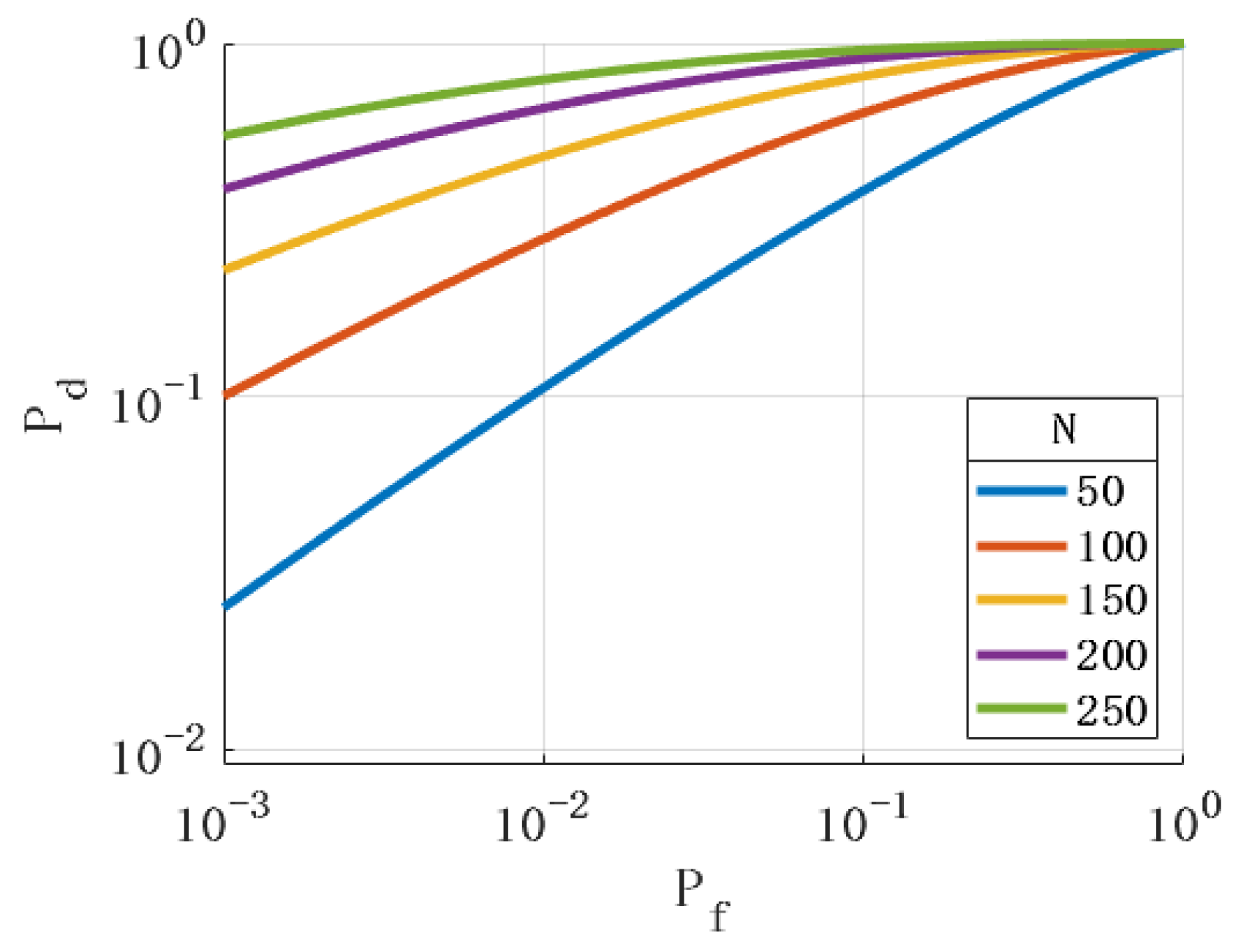 Sensors 24 01116 g009