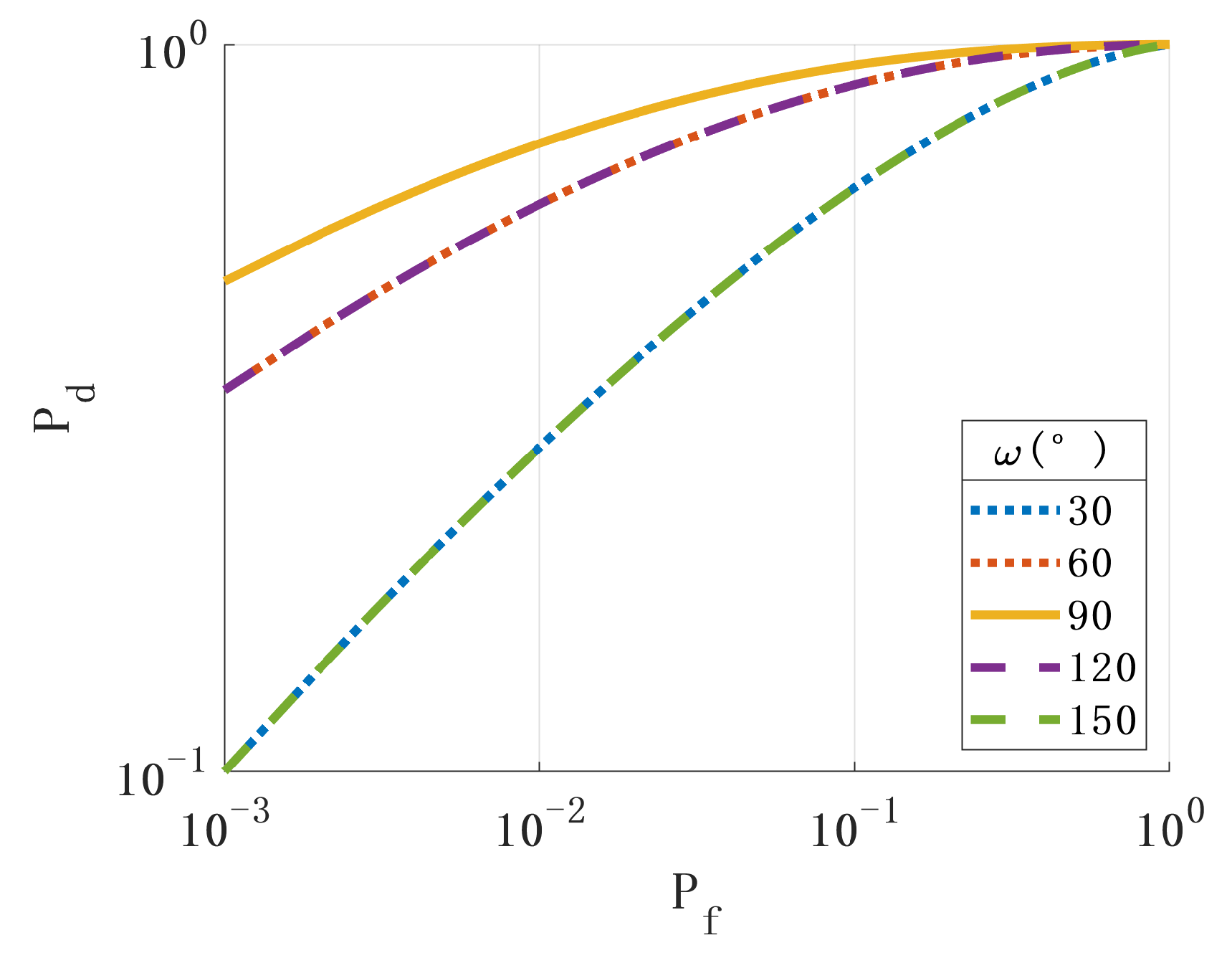 Sensors 24 01116 g010
