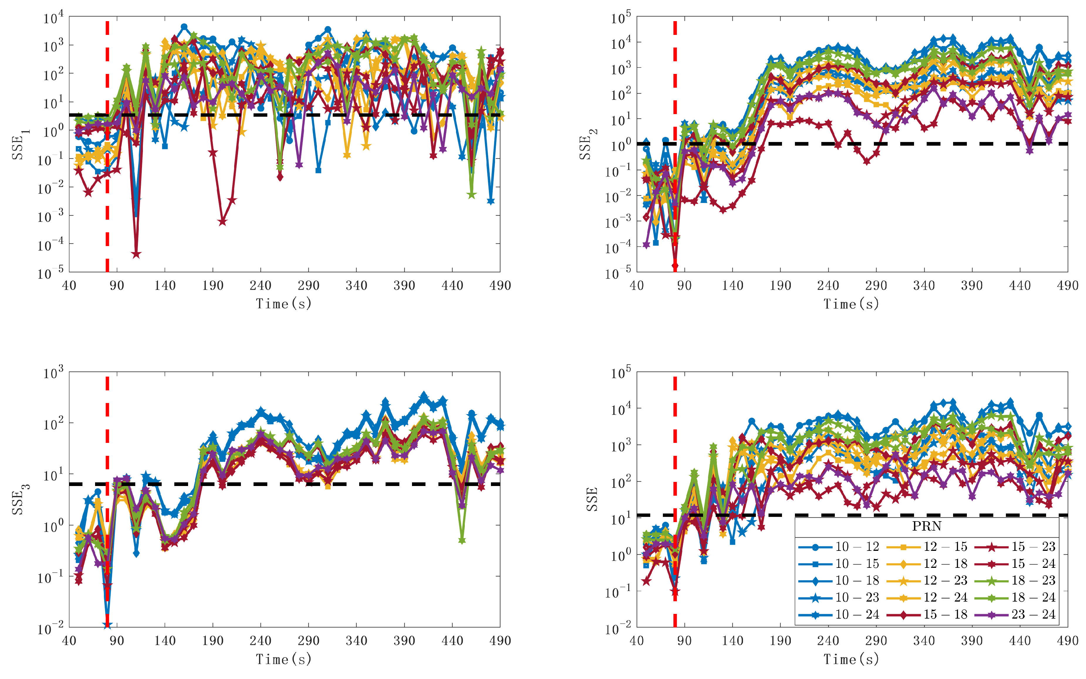 Sensors 24 01116 g014
