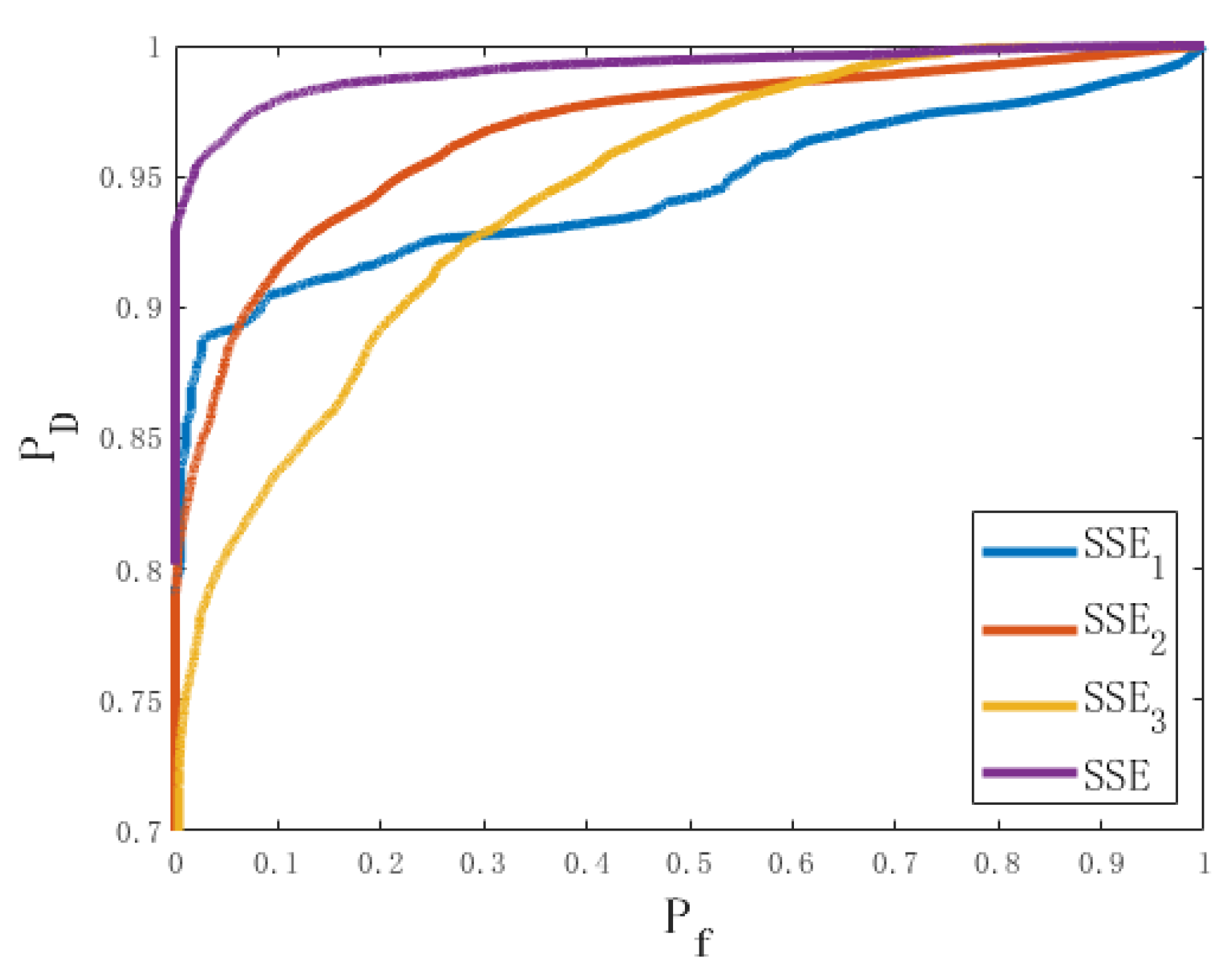 Sensors 24 01116 g015