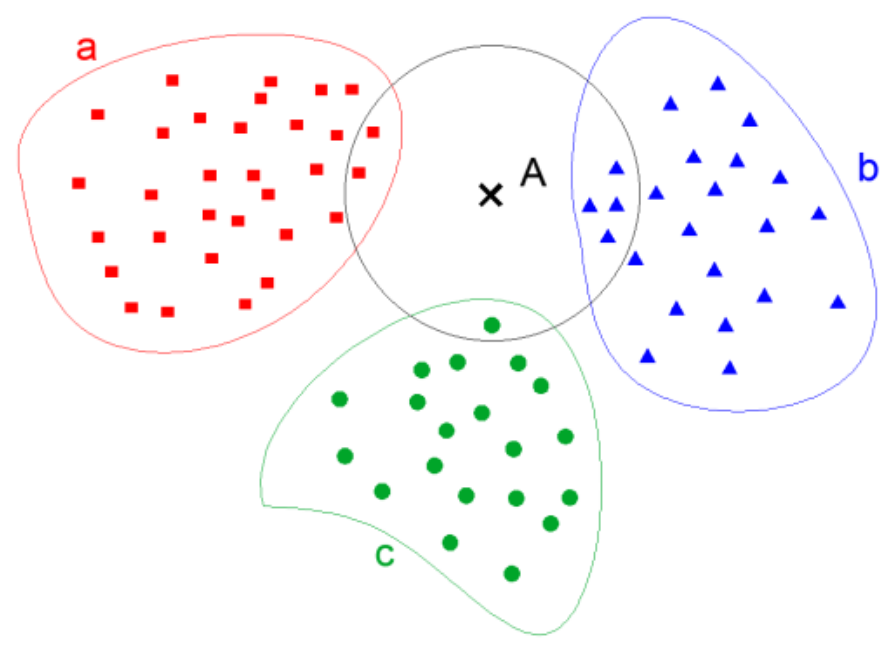 Sensors 24 01126 g004