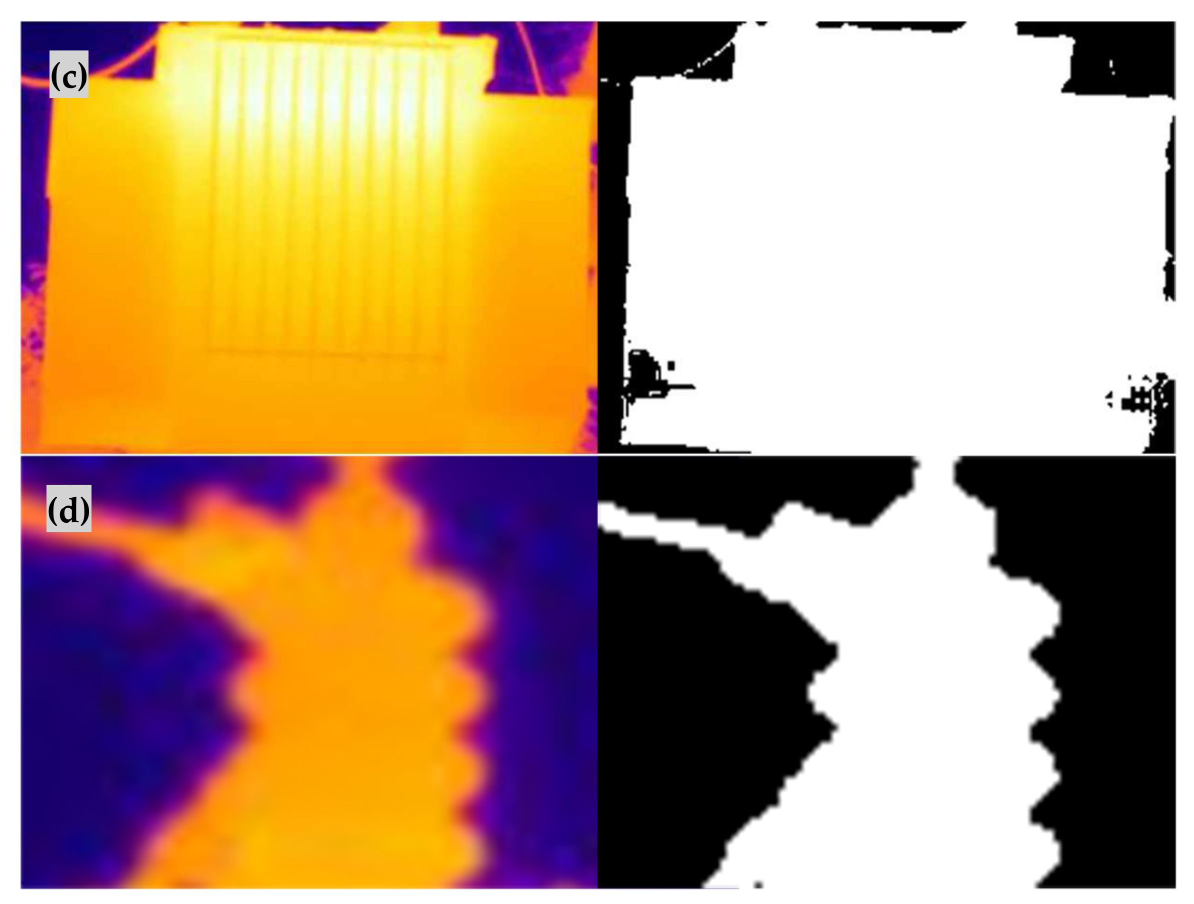 Sensors 24 01126 g008b