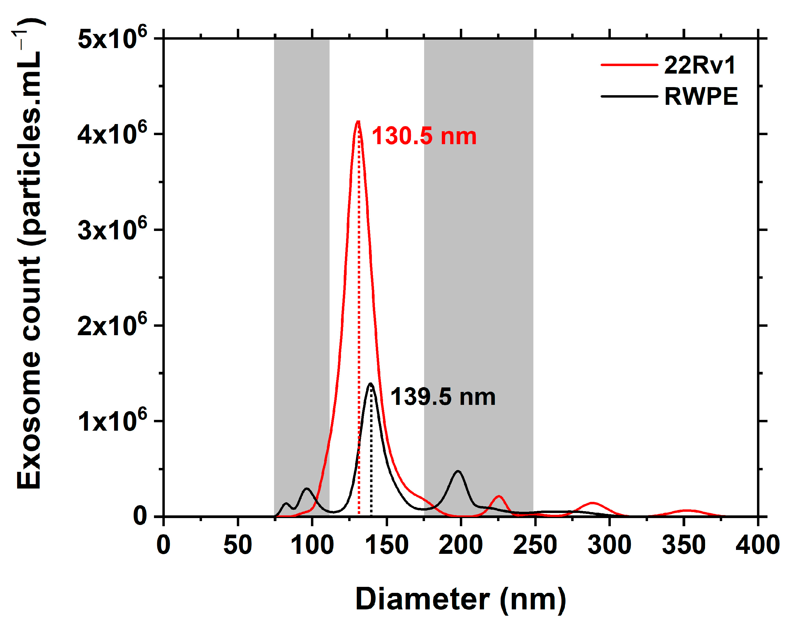Sensors 24 01128 g001