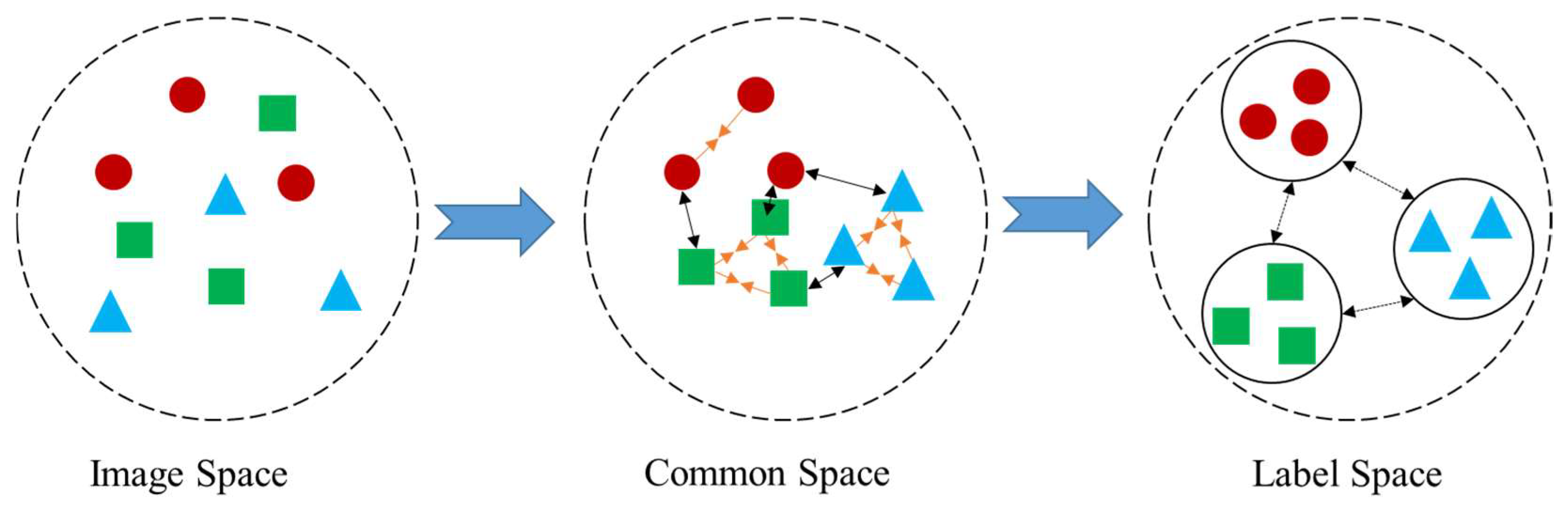 Sensors 24 01130 g003