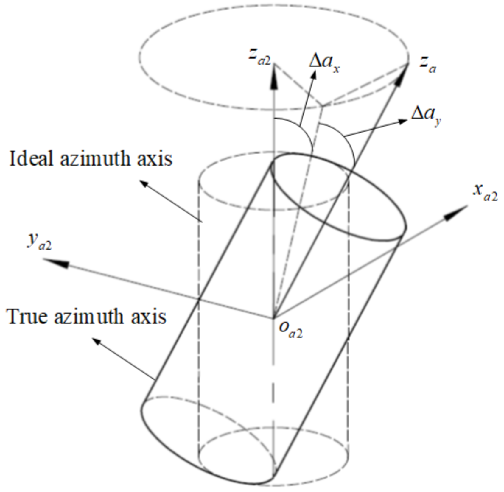 Sensors 24 01133 g009