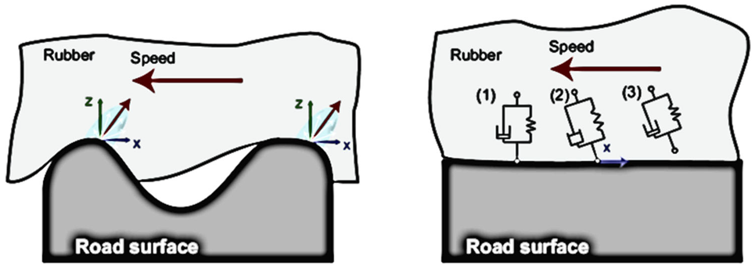 Sensors 24 01136 g002