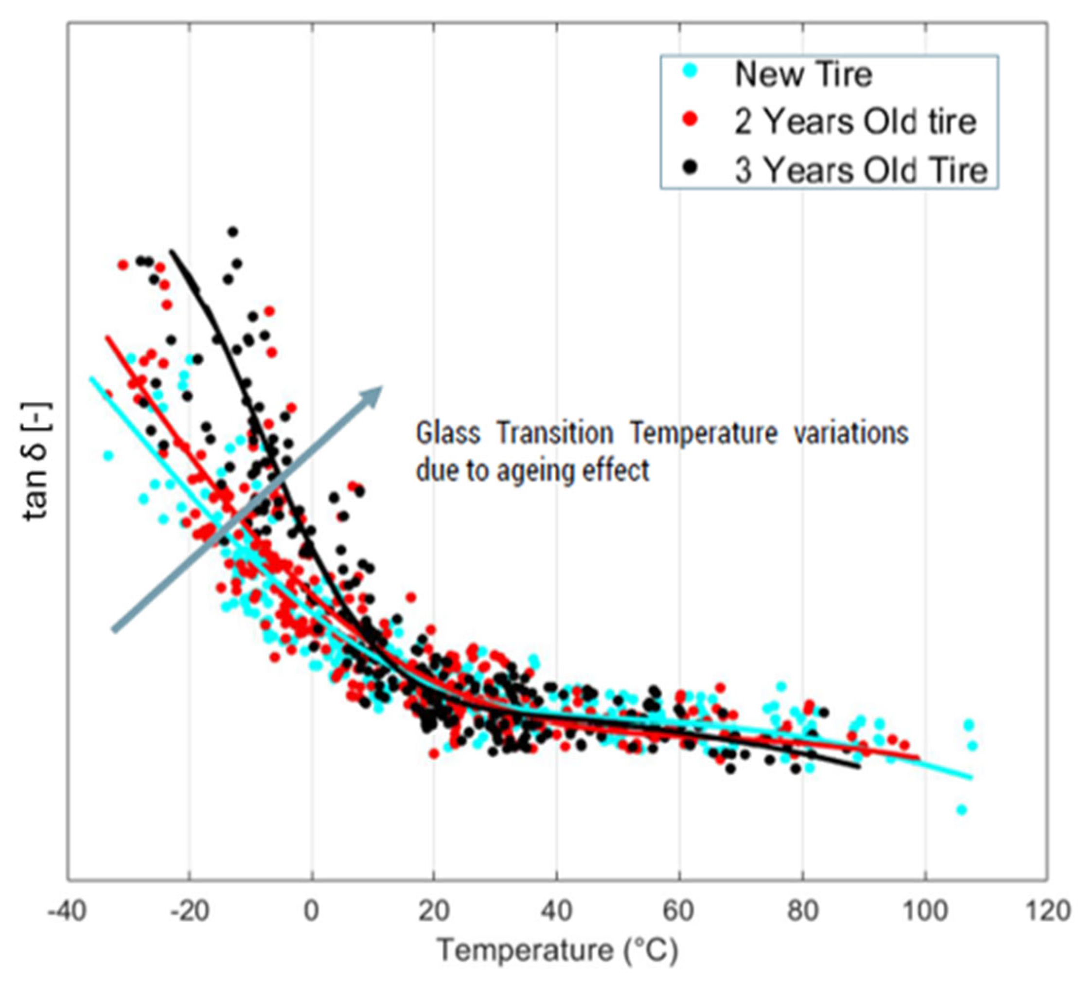 Sensors 24 01136 g011
