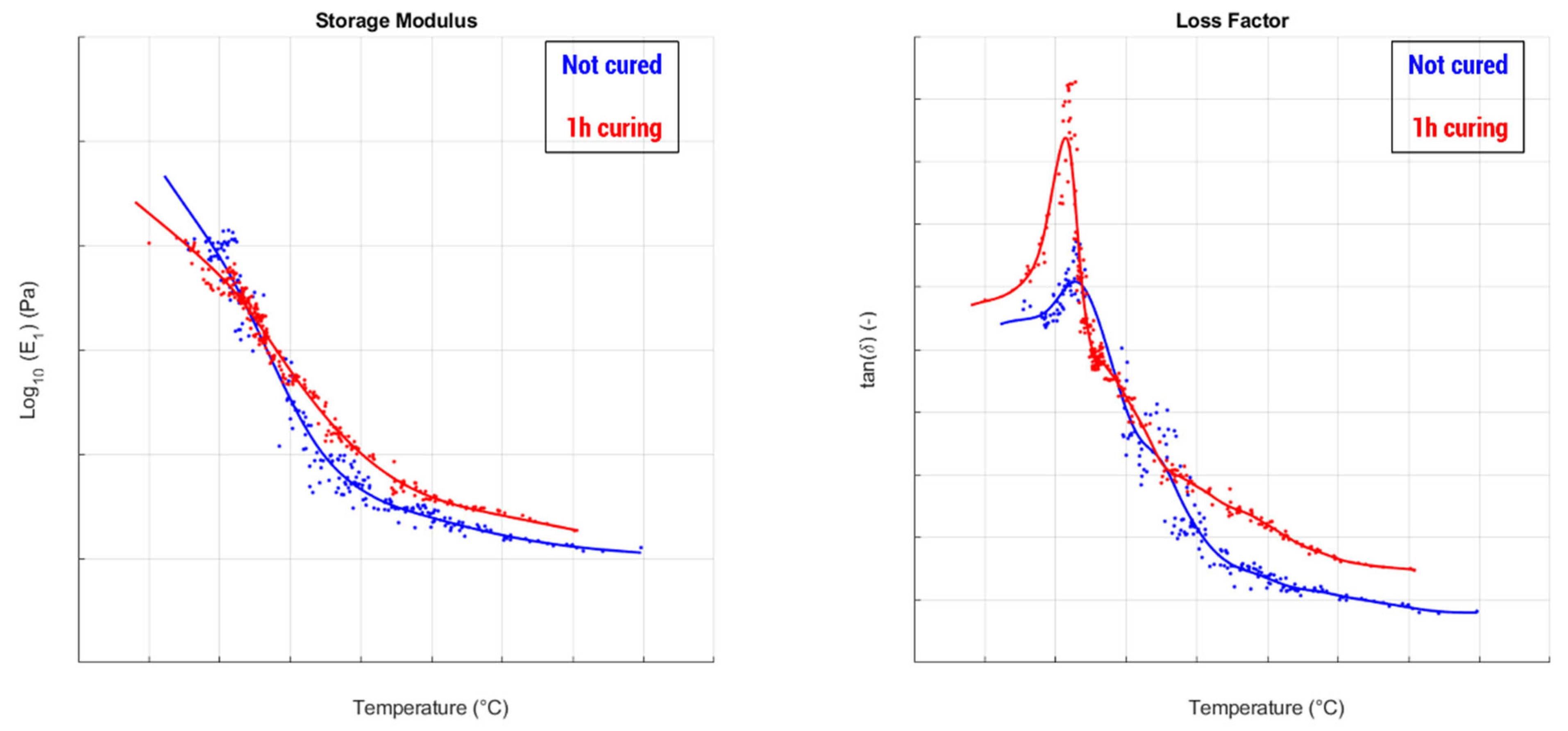 Sensors 24 01136 g012a