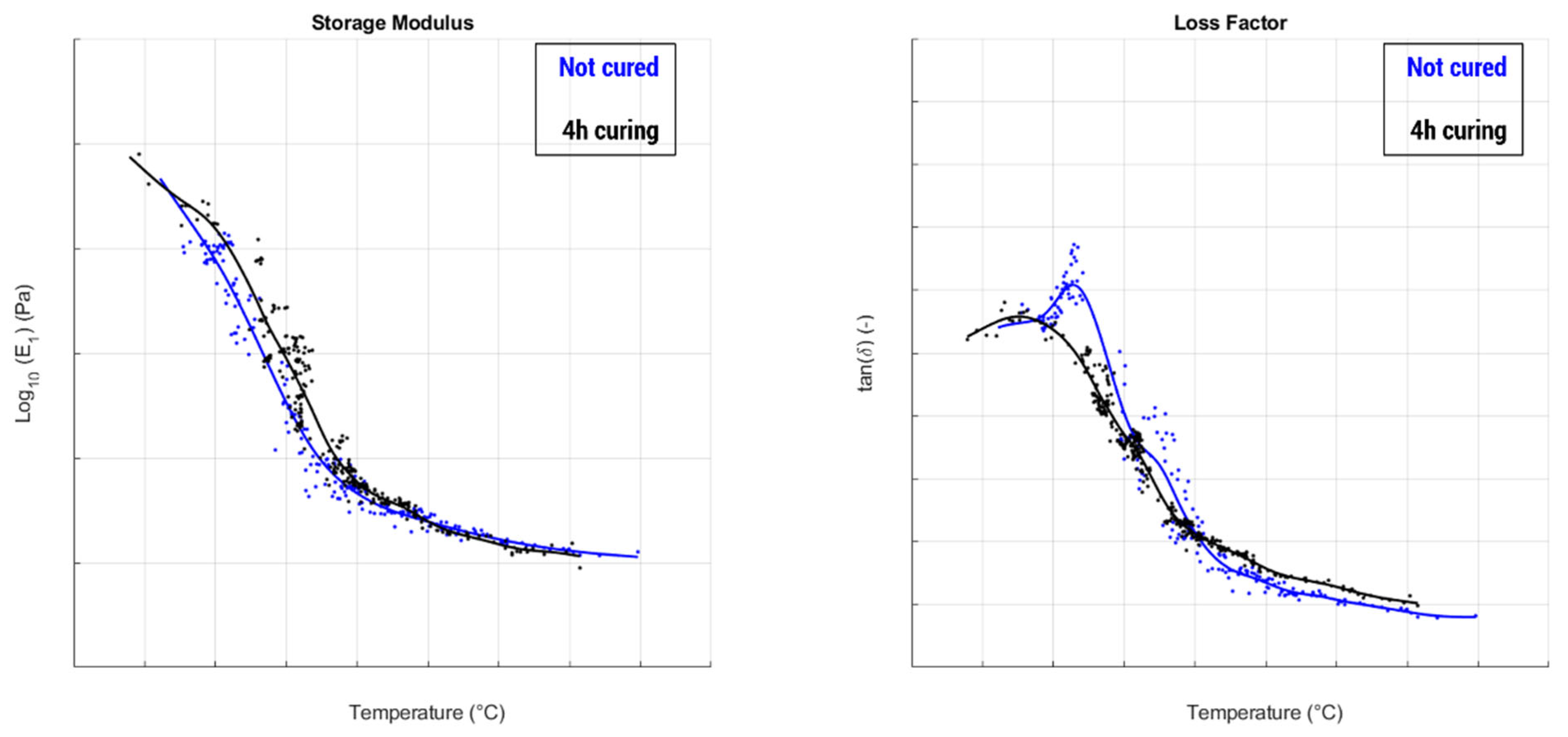 Sensors 24 01136 g012b