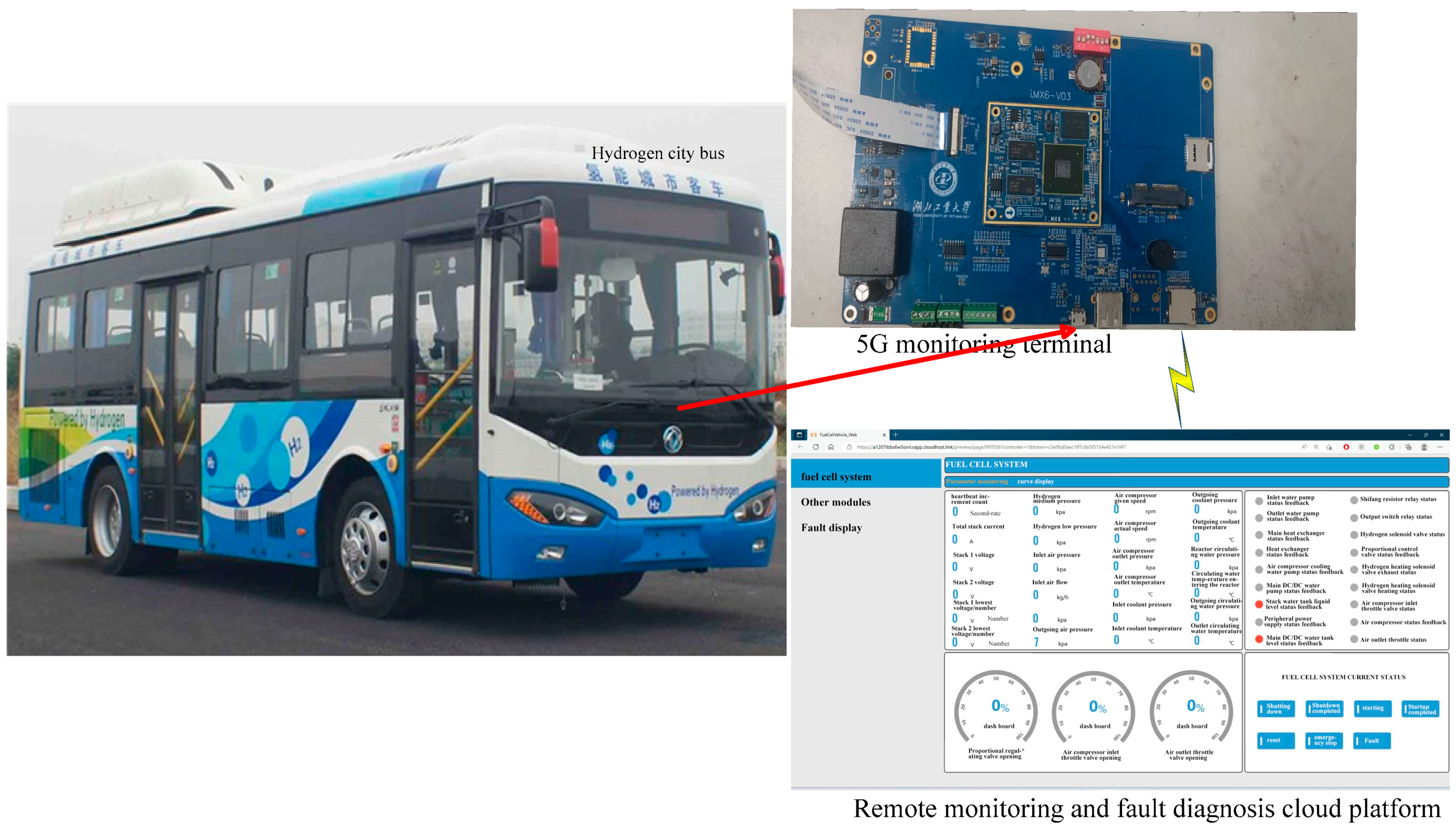 Sensors 24 01138 g006