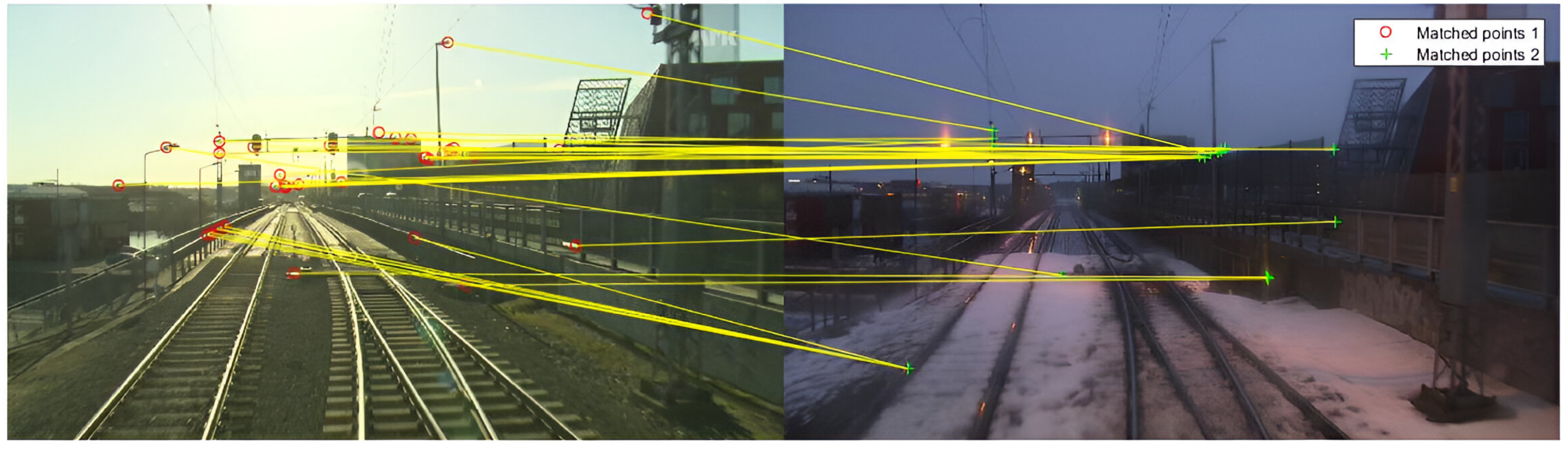 Sensors 24 01143 g002