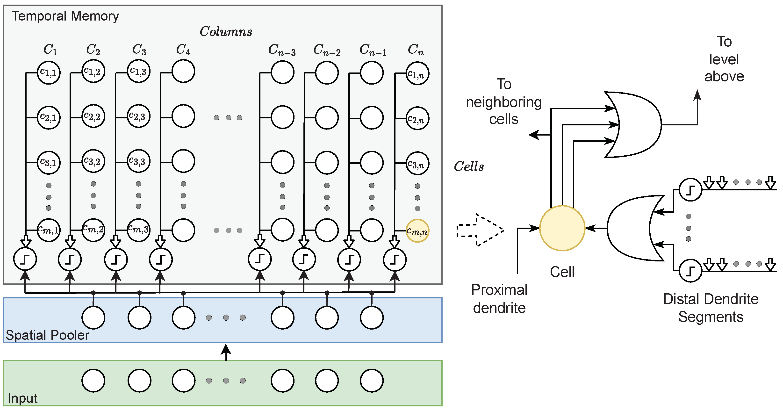 Sensors 24 01143 g005