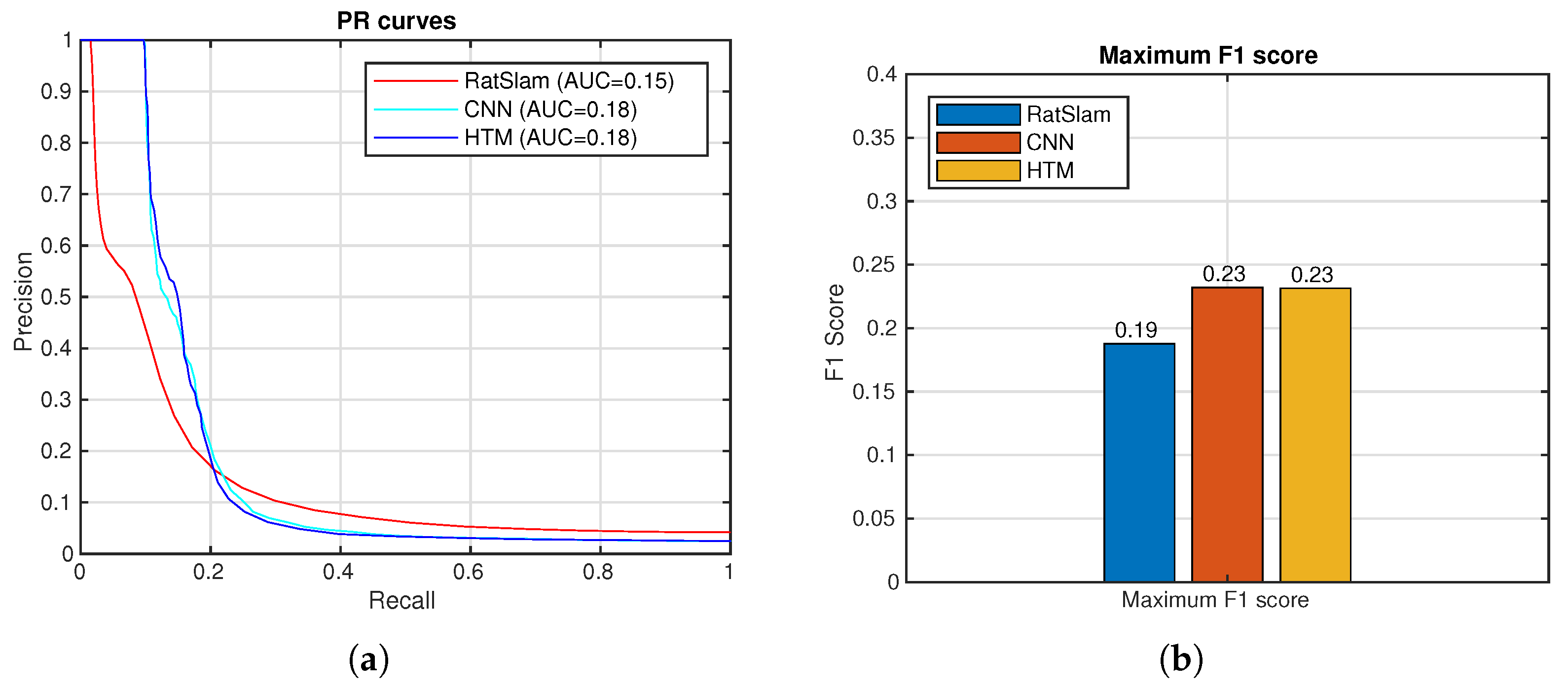 Sensors 24 01143 g012