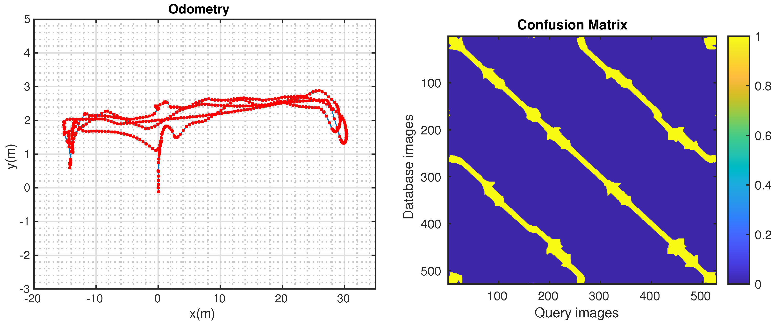 Sensors 24 01143 g017