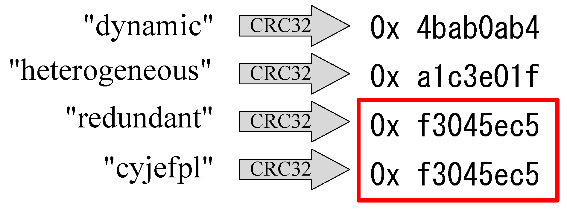 Sensors 24 01147 g002
