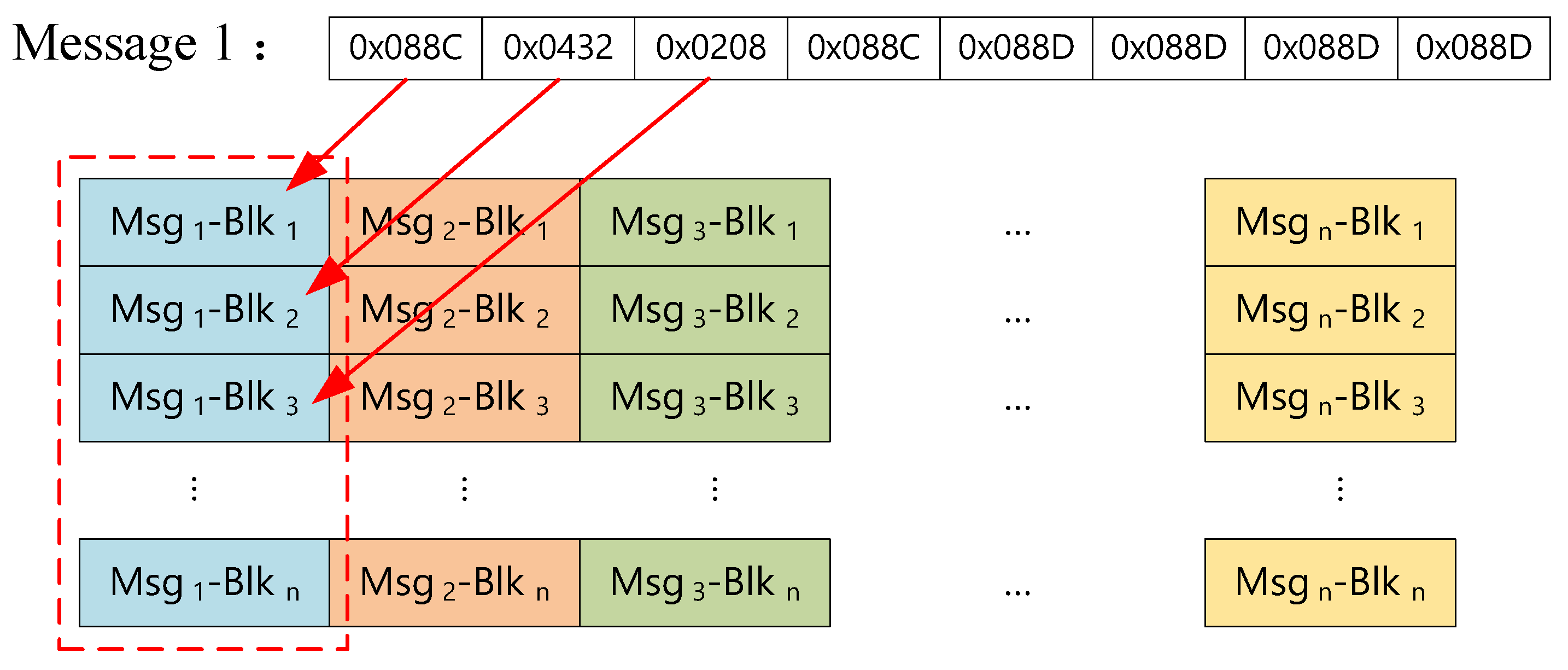 Sensors 24 01147 g007