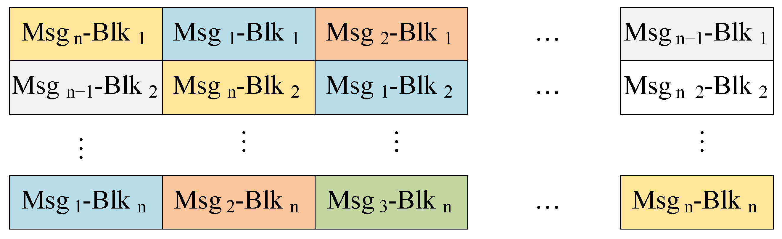 Sensors 24 01147 g008