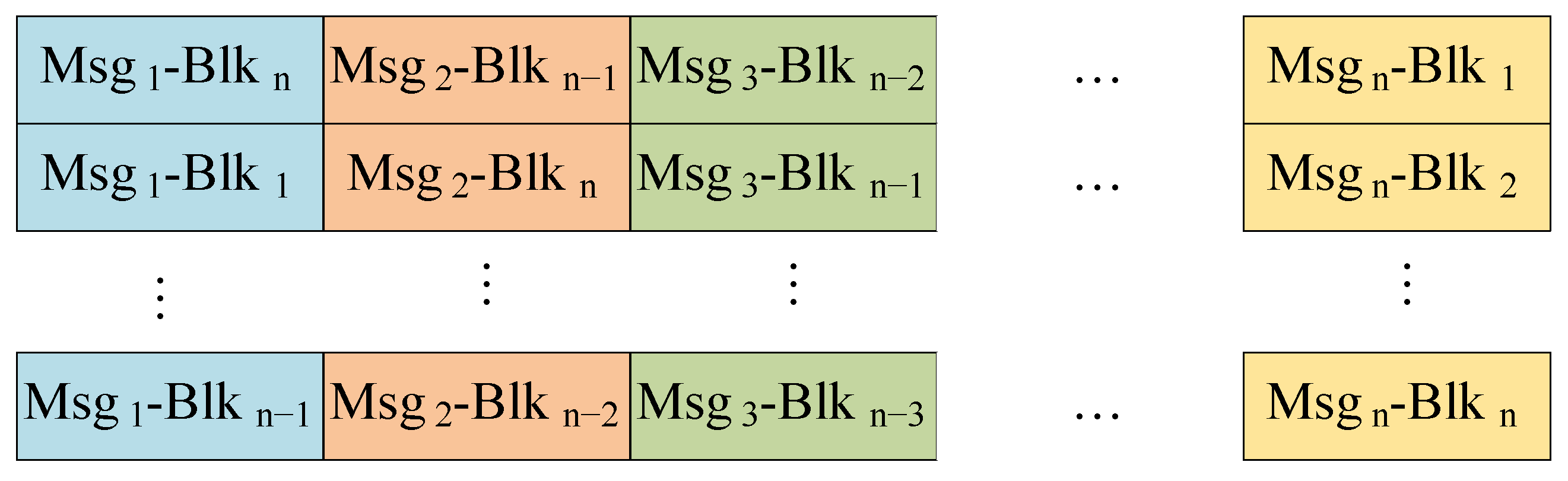 Sensors 24 01147 g009