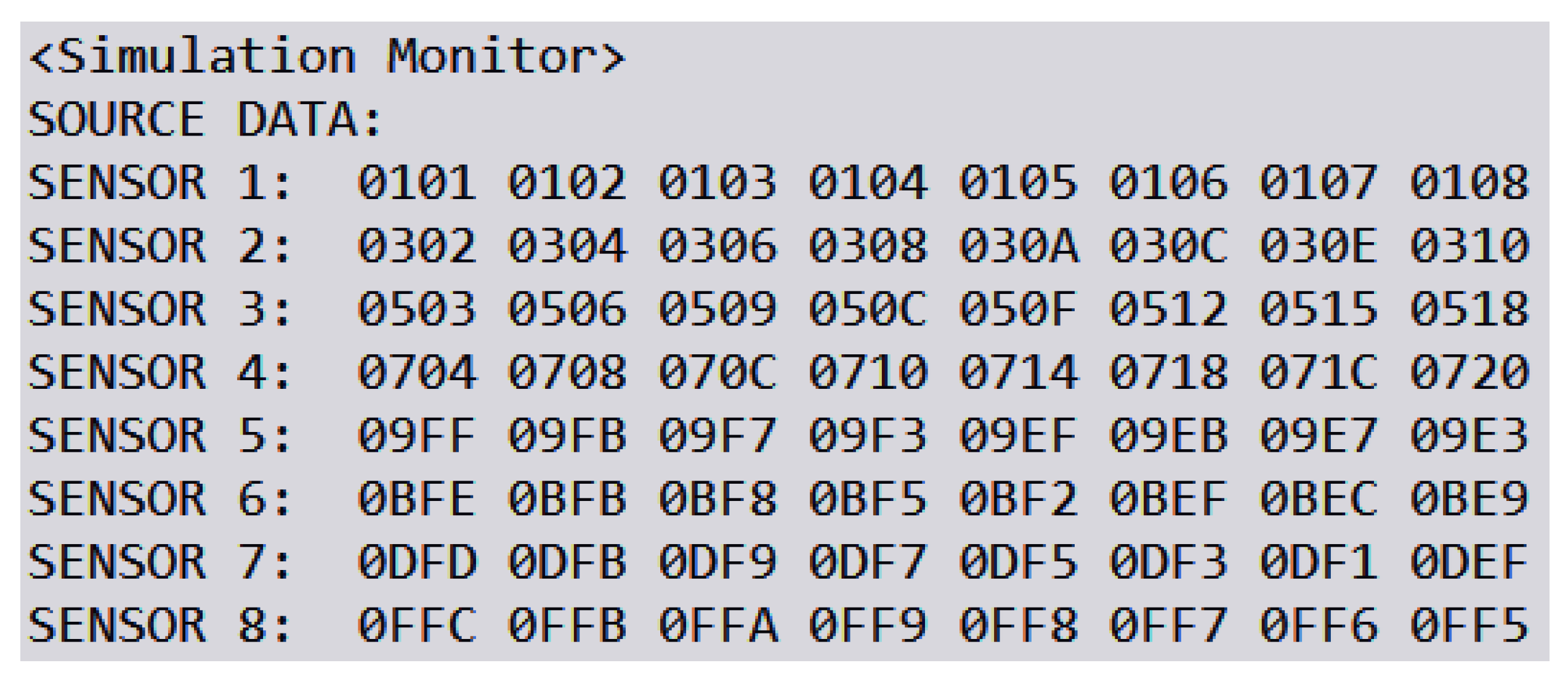 Sensors 24 01147 g012