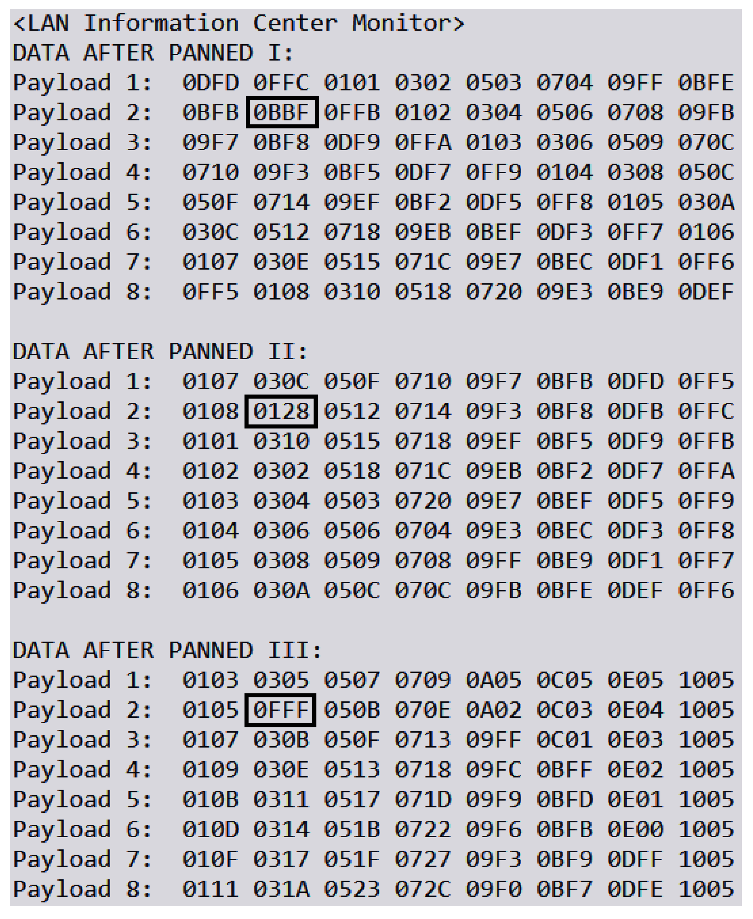 Sensors 24 01147 g013