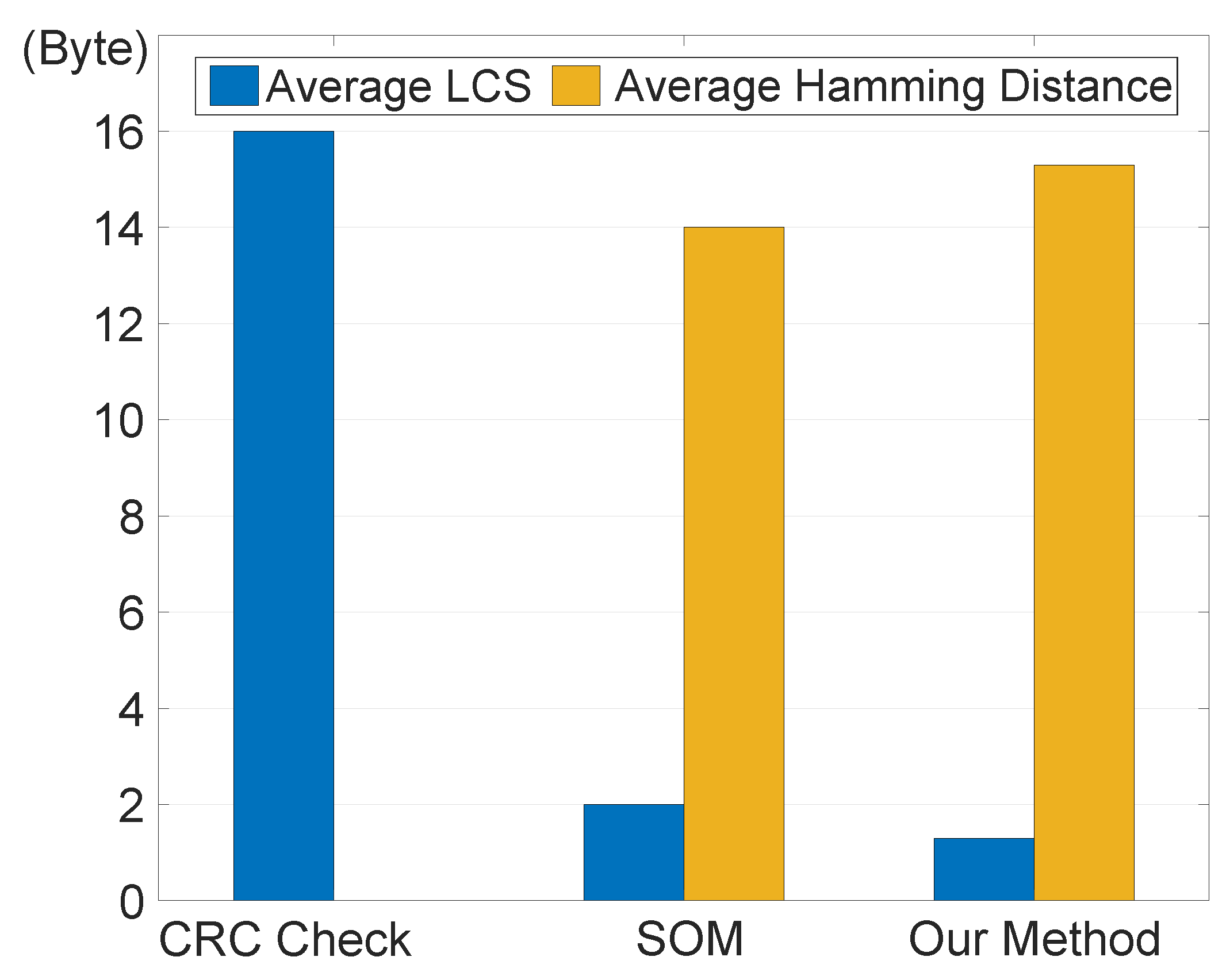 Sensors 24 01147 g015