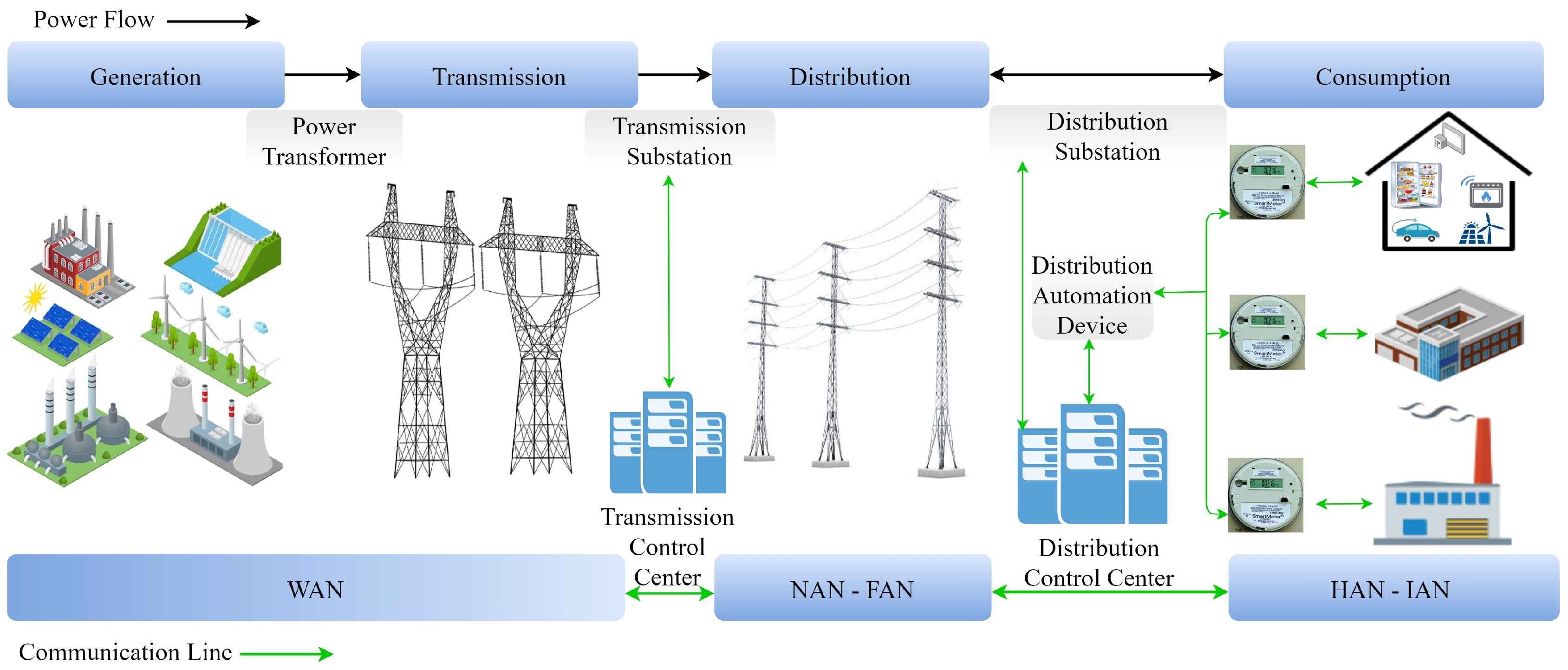 Sensors 24 01148 g001