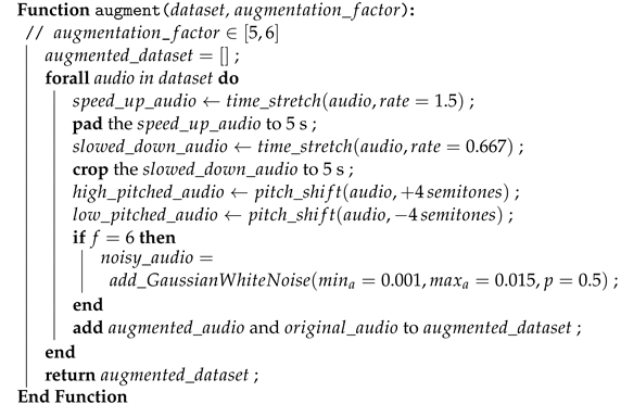 Sensors 24 01149 i002
