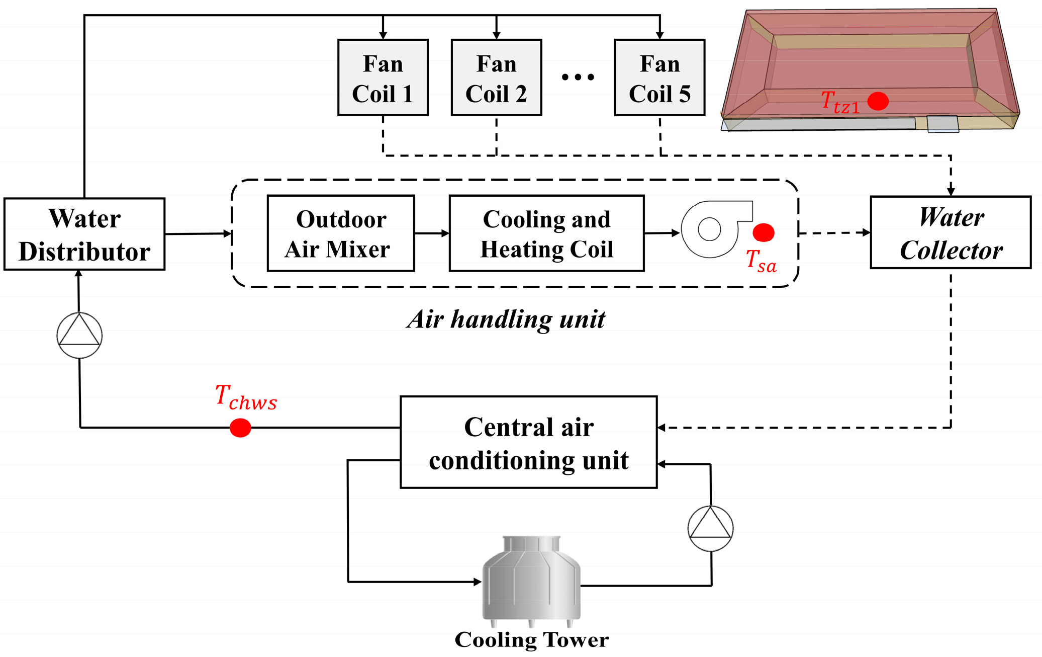 Sensors 24 01150 g004