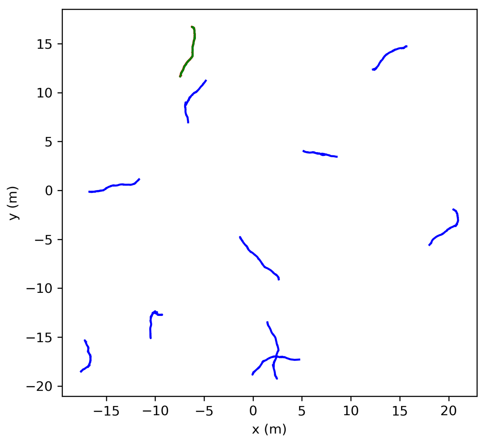 Sensors 24 01154 g001