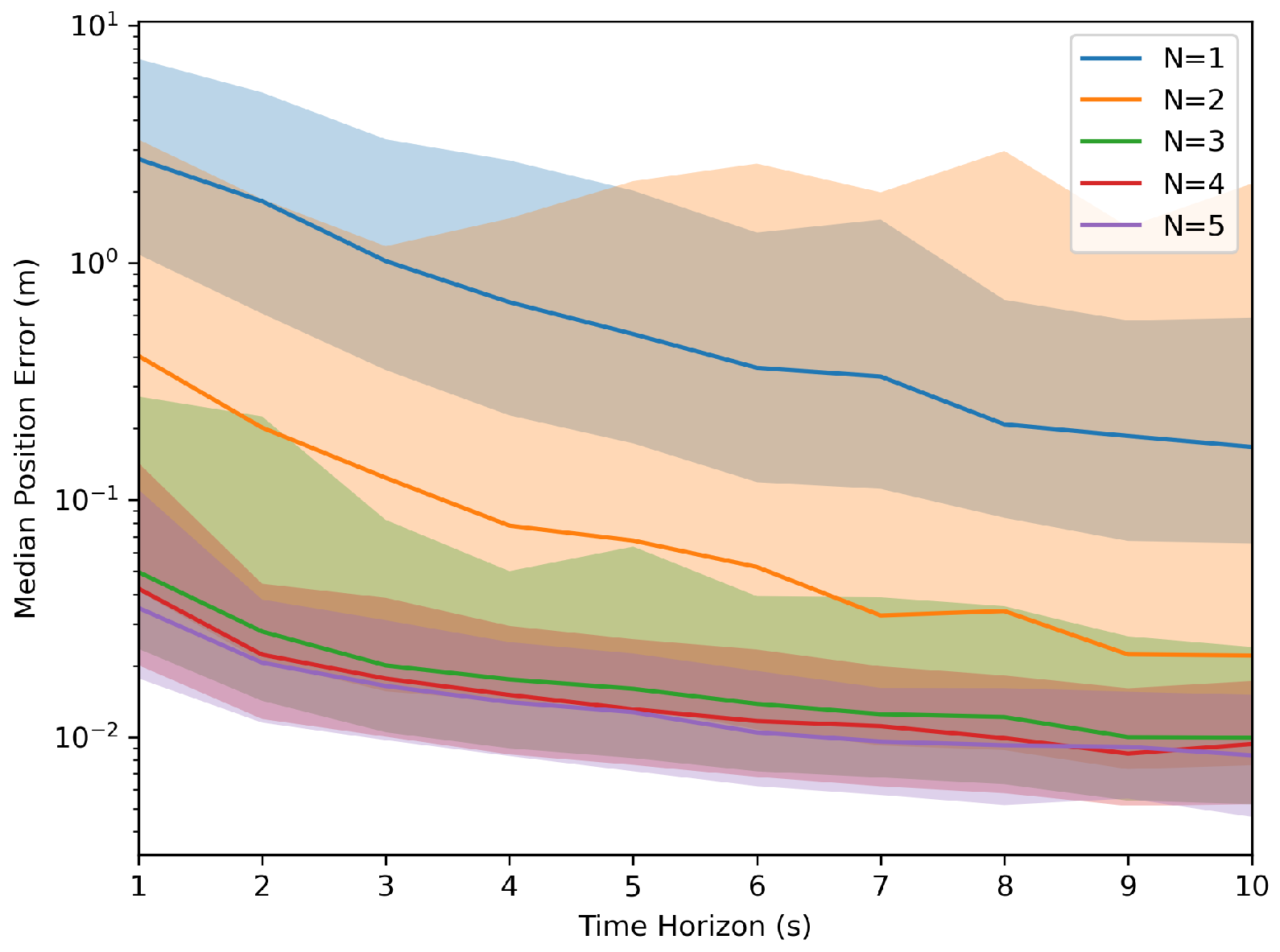Sensors 24 01154 g002