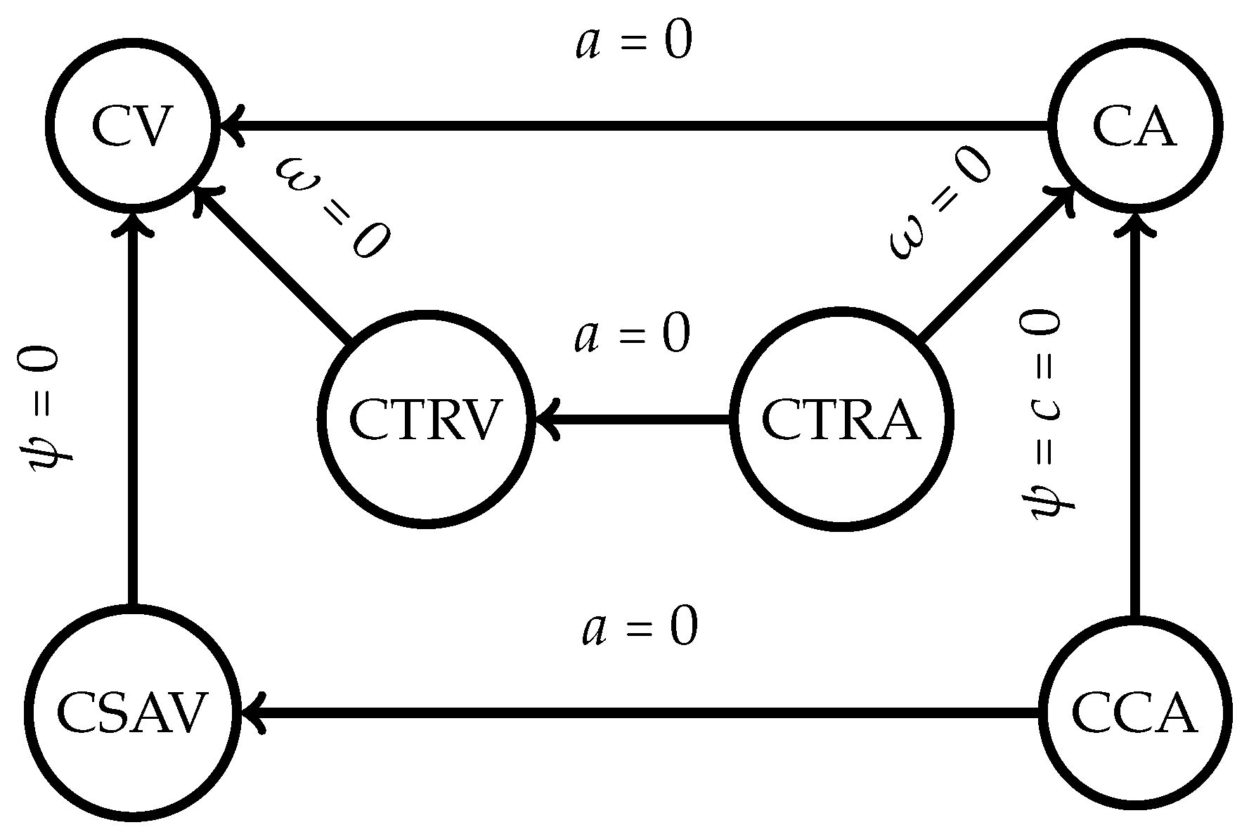 Sensors 24 01154 g006