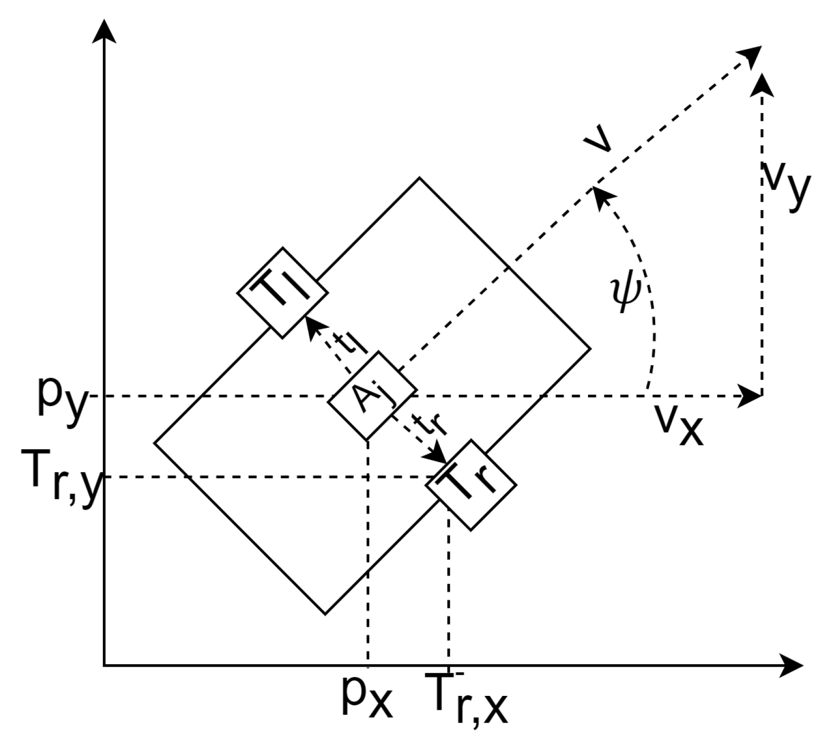 Sensors 24 01154 g007