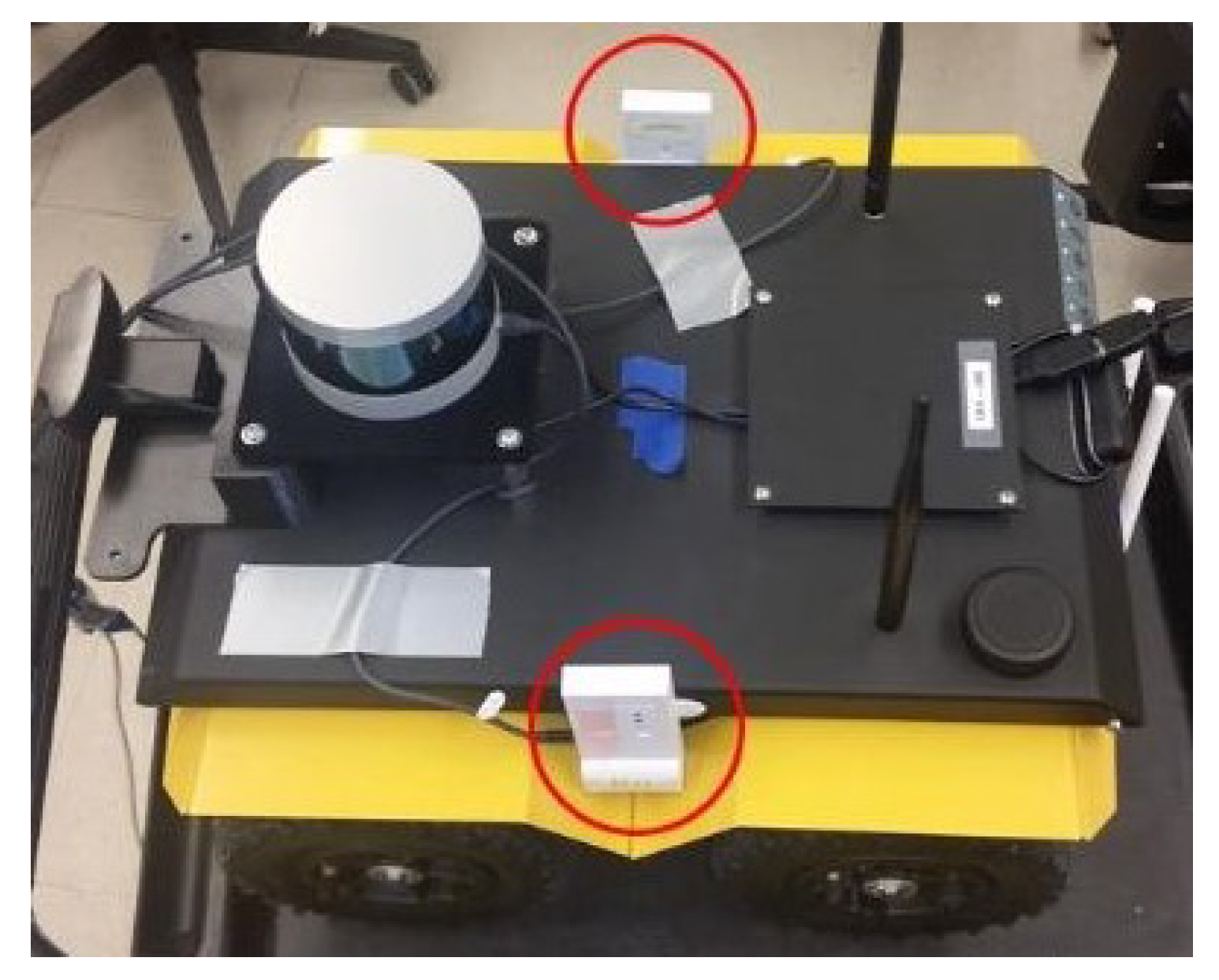 Sensors 24 01154 g010