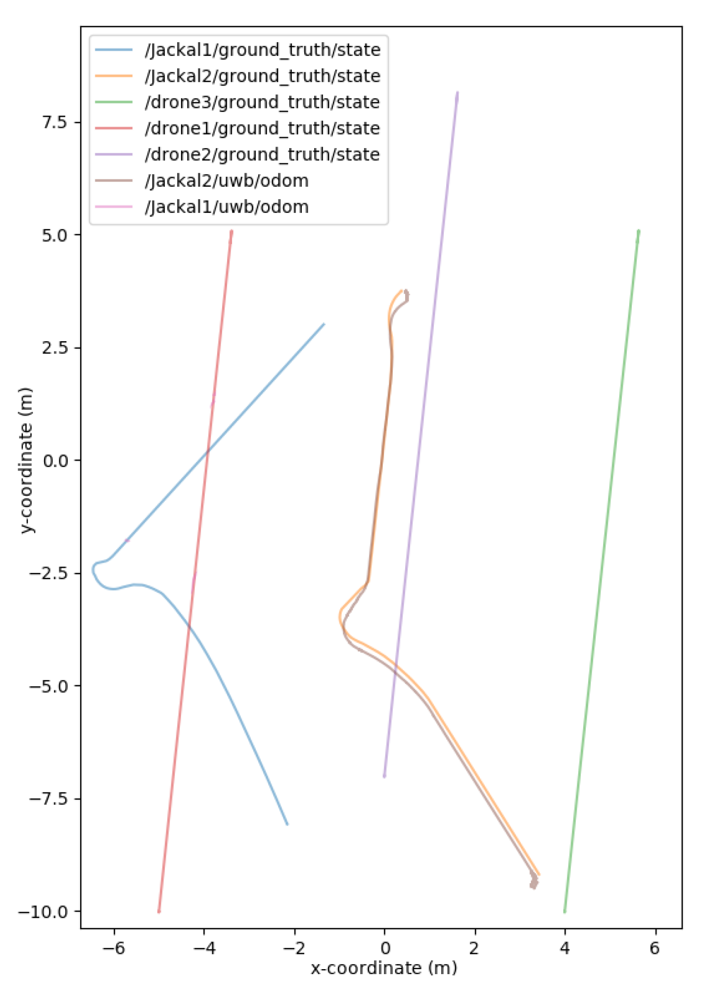 Sensors 24 01154 g011