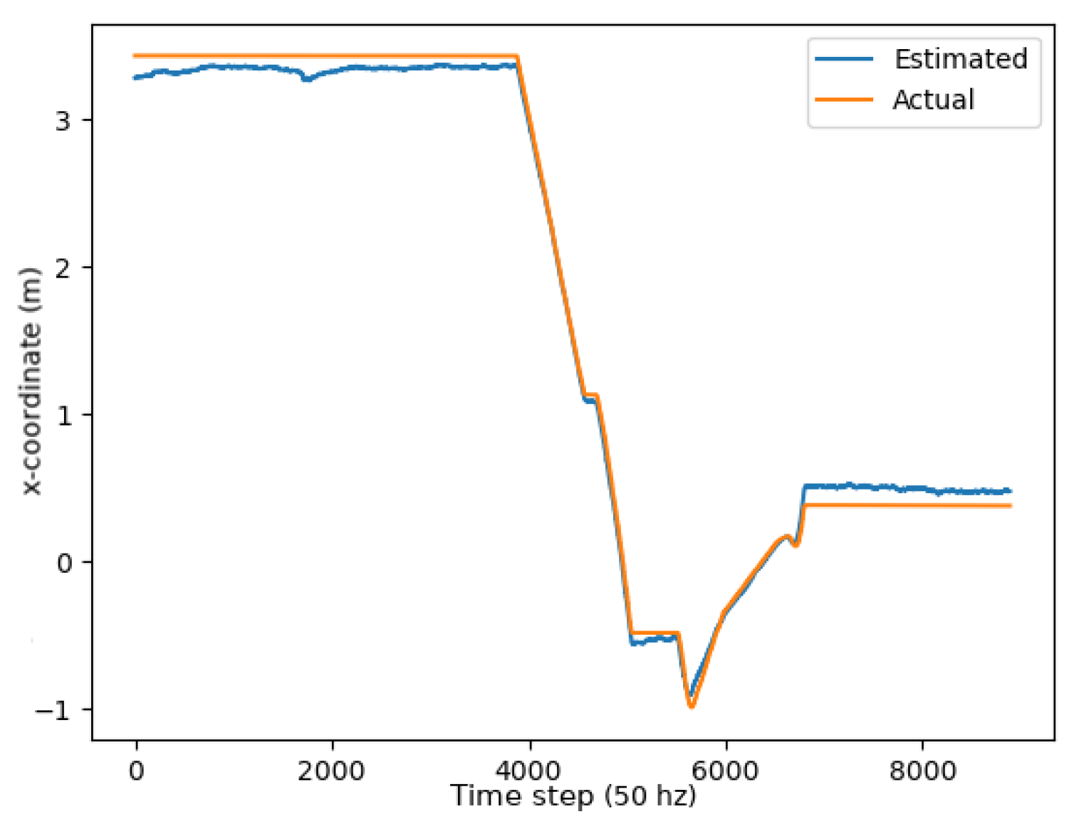 Sensors 24 01154 g013